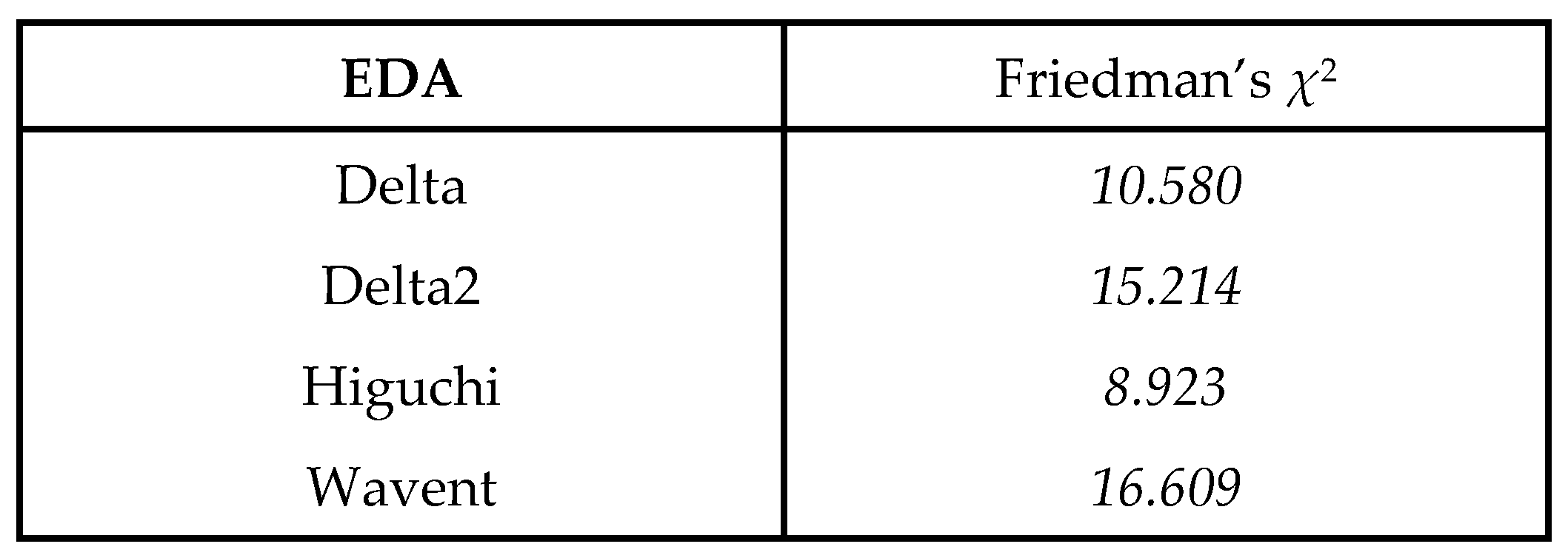 Entropy 25 00301 g008c