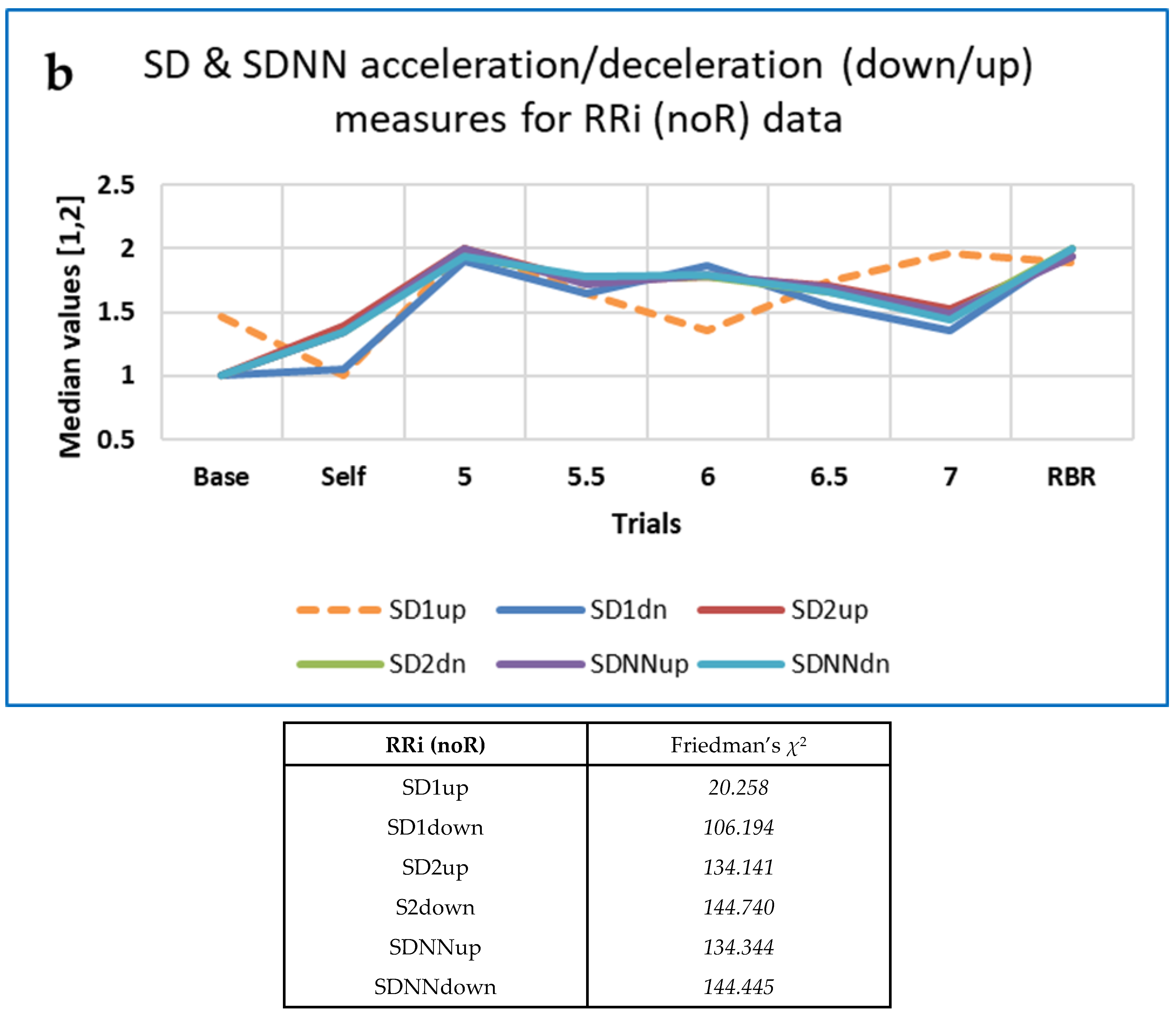 Entropy 25 00301 g009b