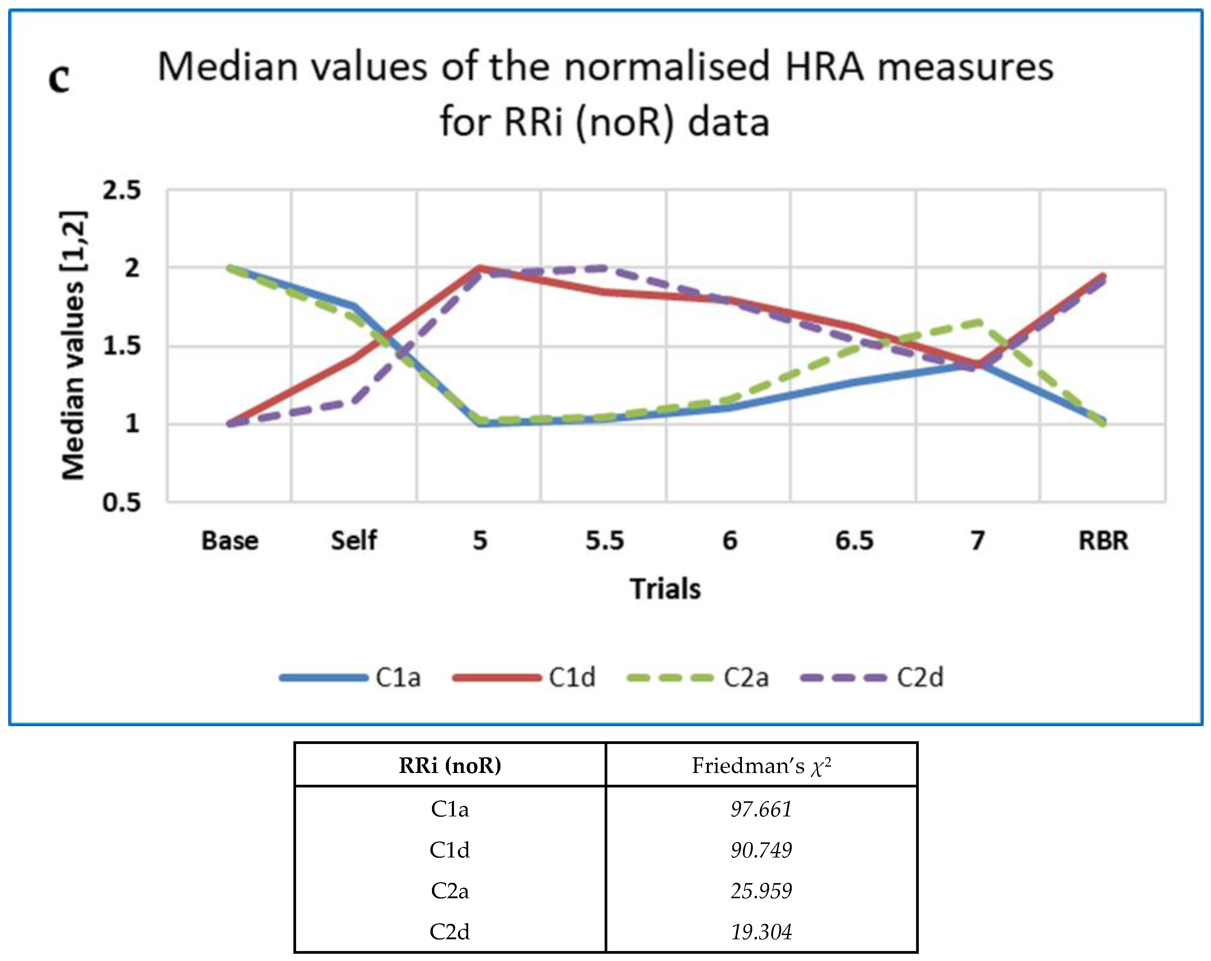 Entropy 25 00301 g009c