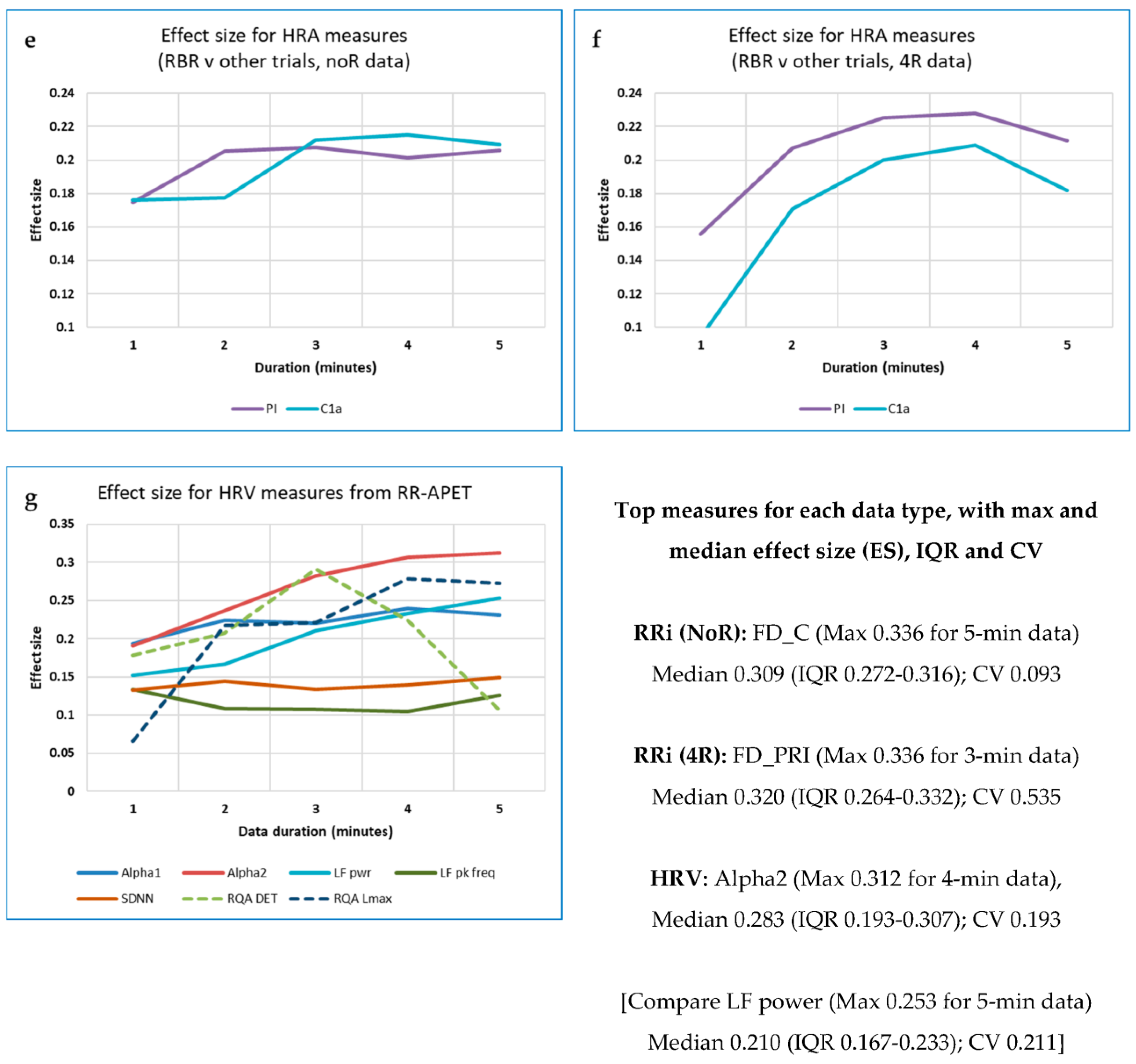 Entropy 25 00301 g013b