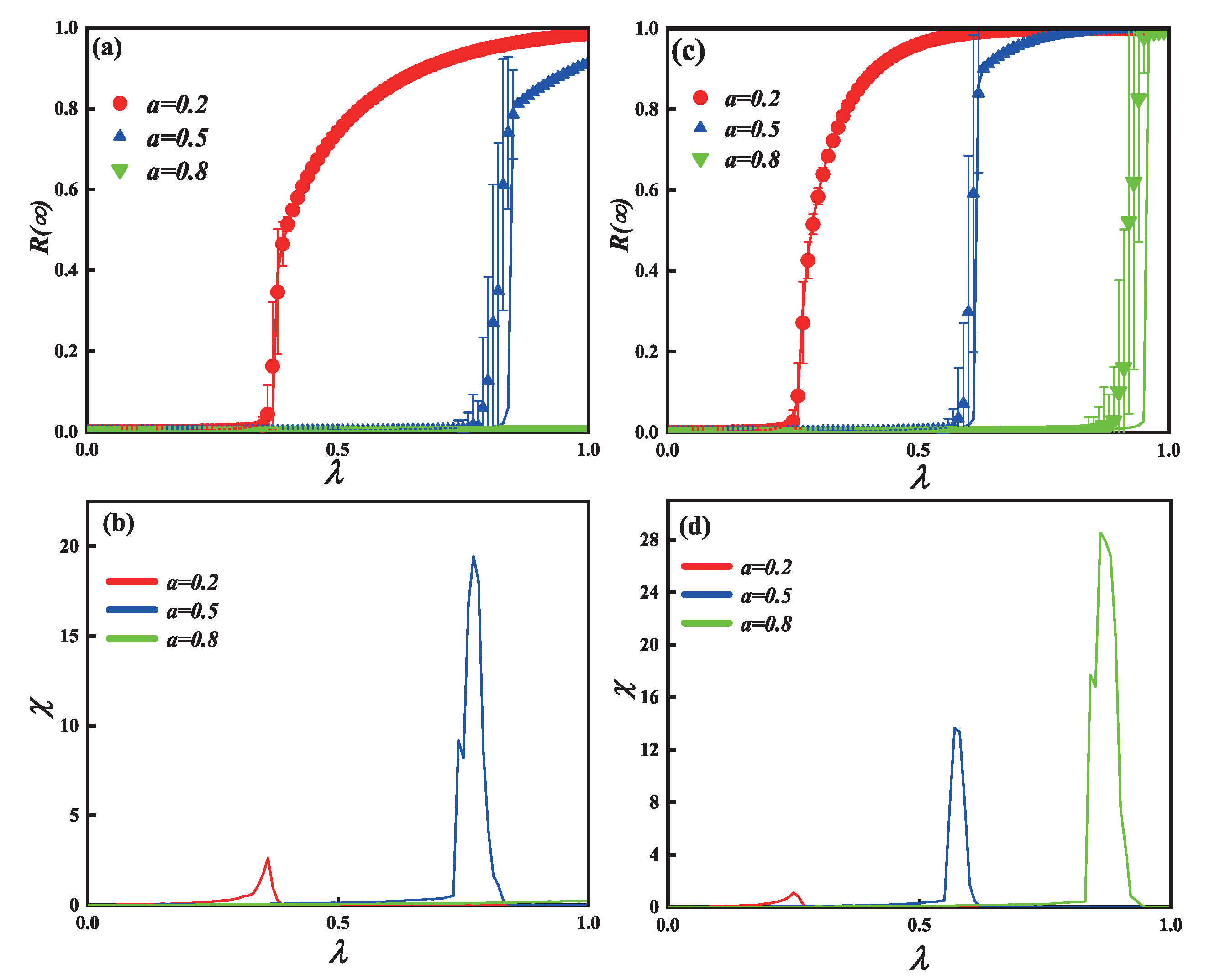 Entropy 25 00303 g005