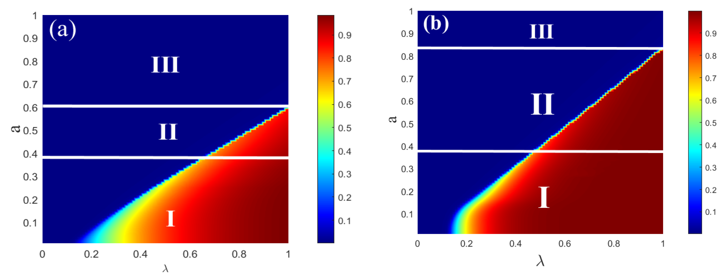 Entropy 25 00303 g006