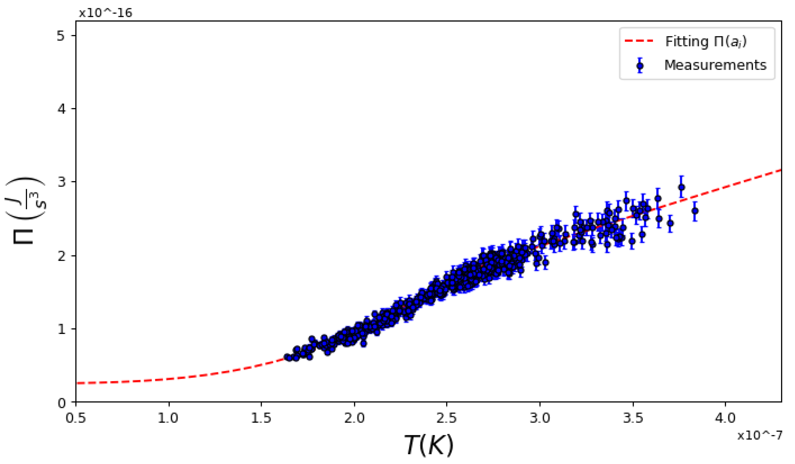 Entropy 25 00311 g002