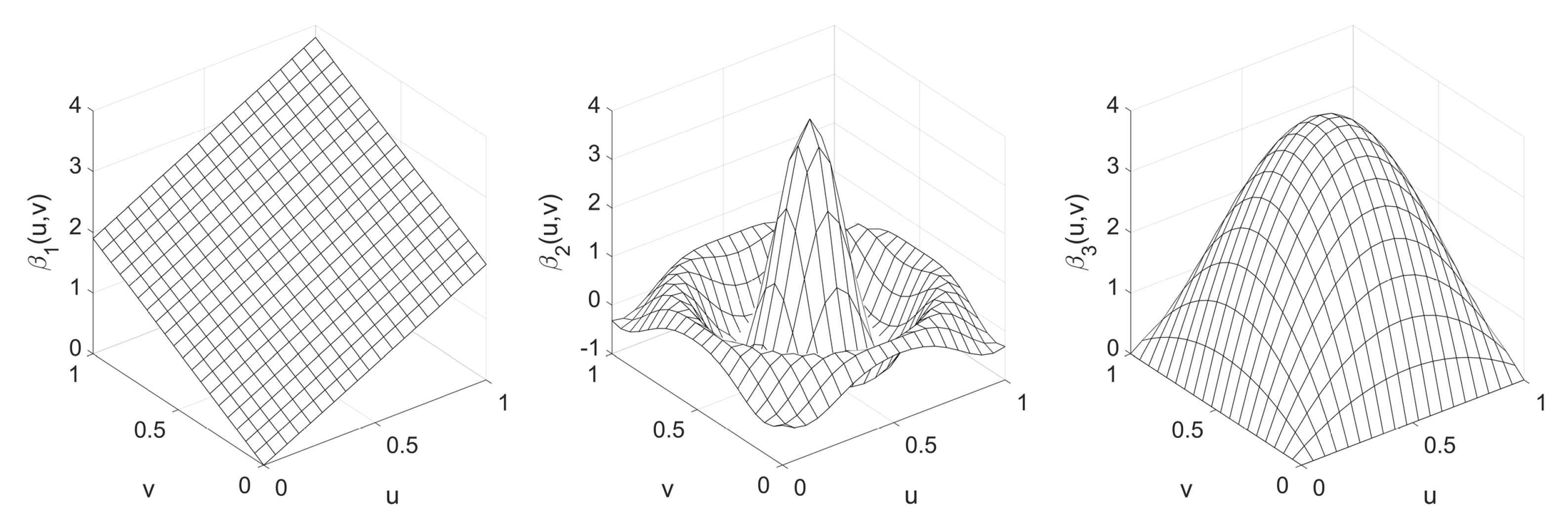 Entropy 25 00320 g002