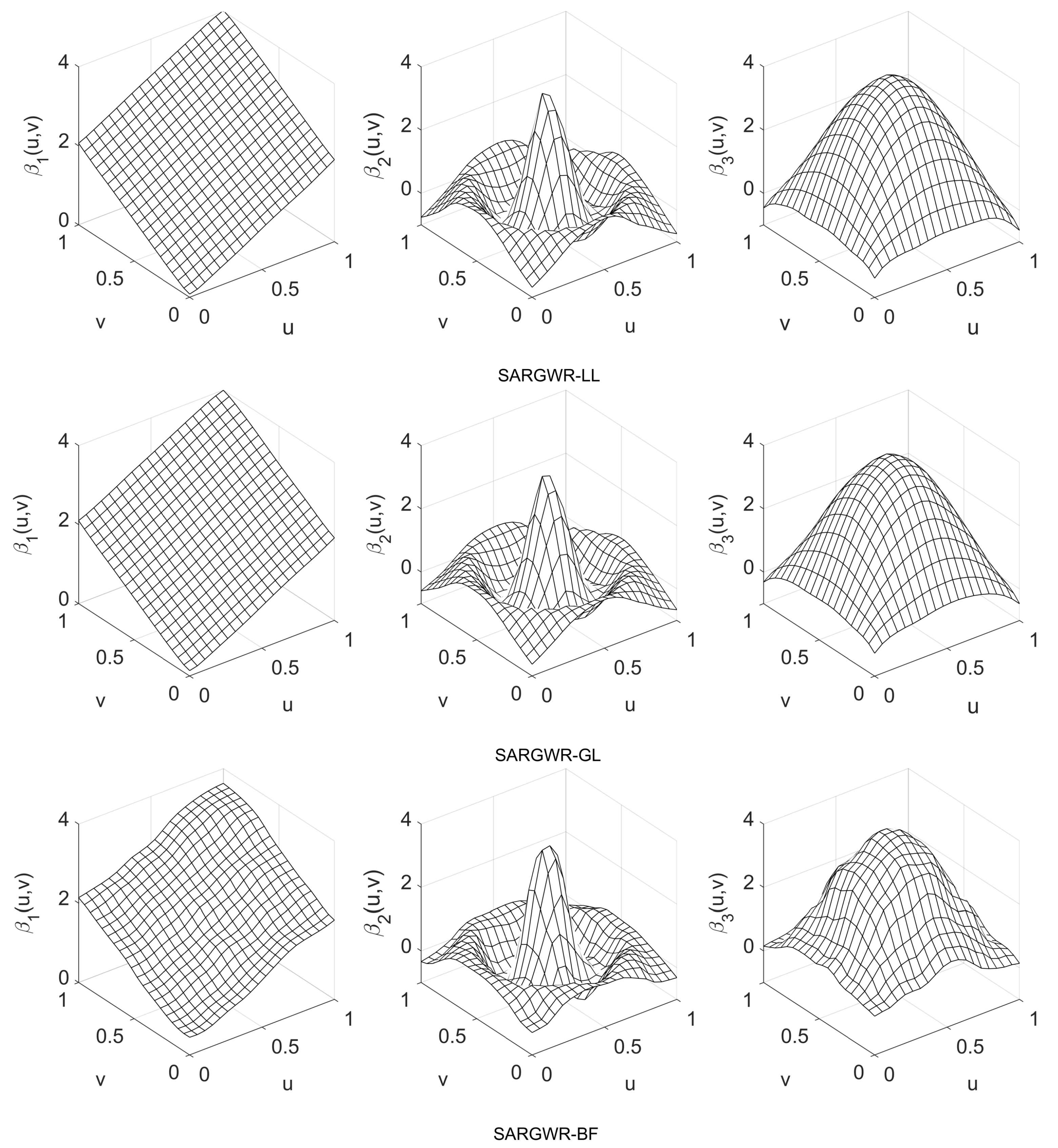 Entropy 25 00320 g003