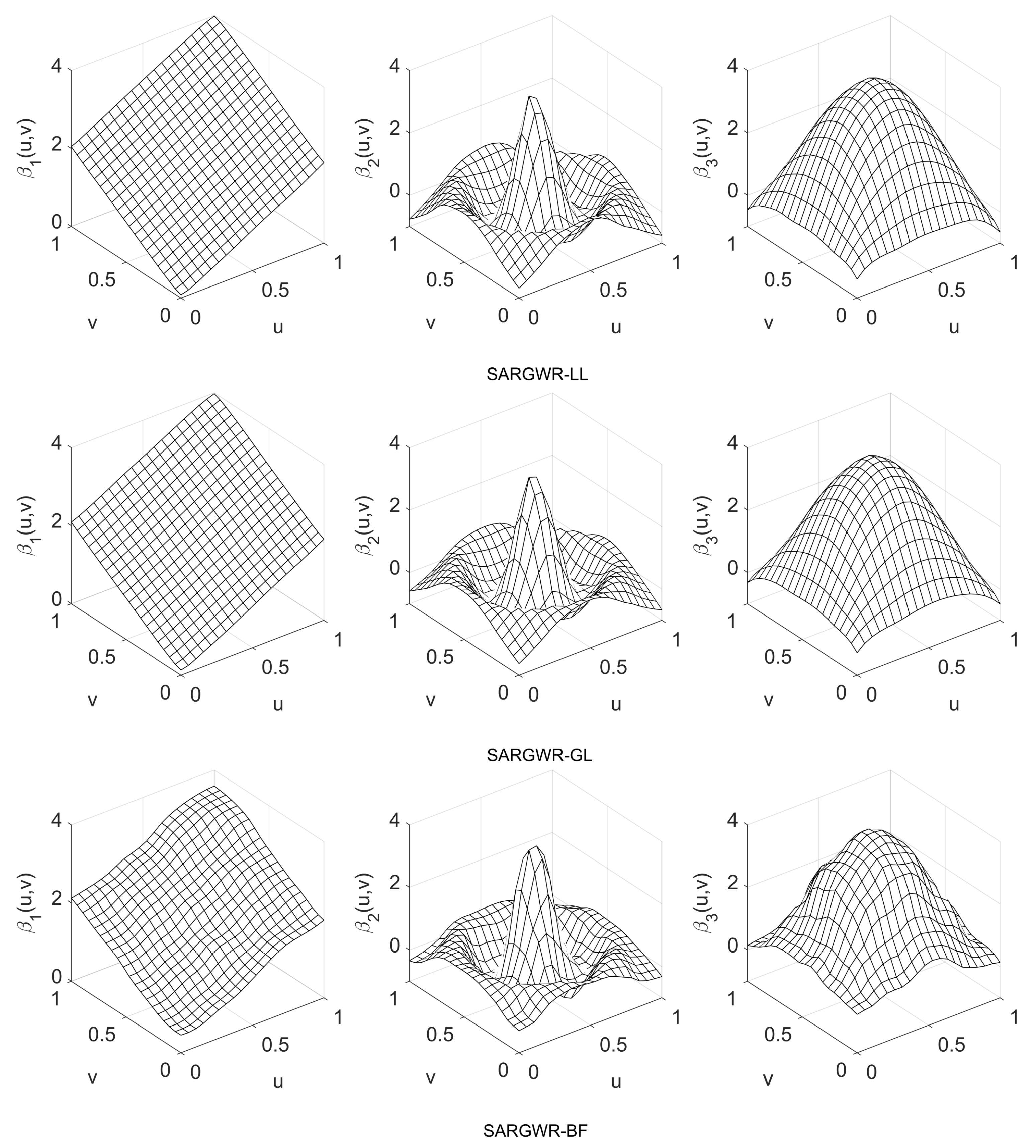 Entropy 25 00320 g004