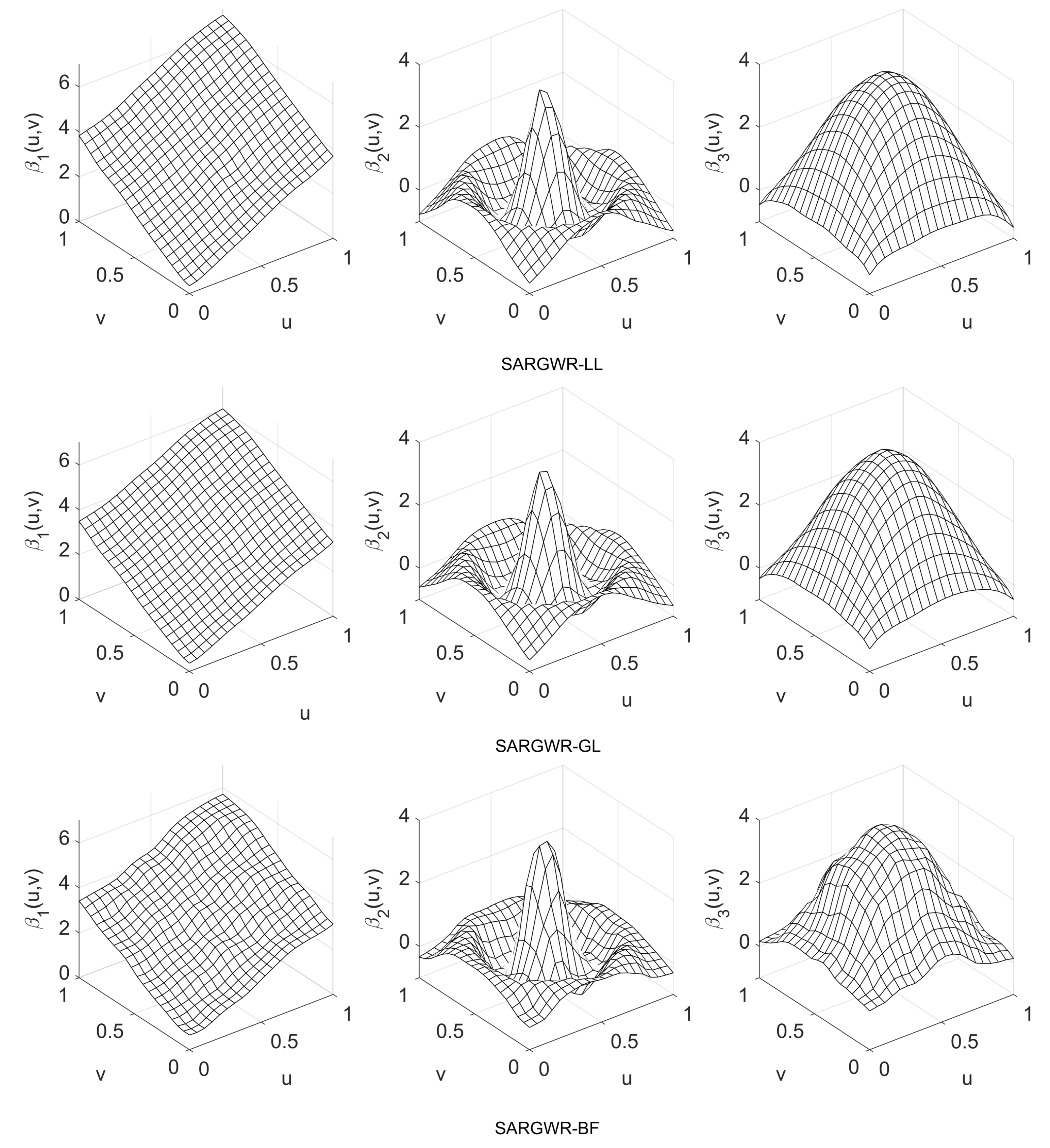 Entropy 25 00320 g005