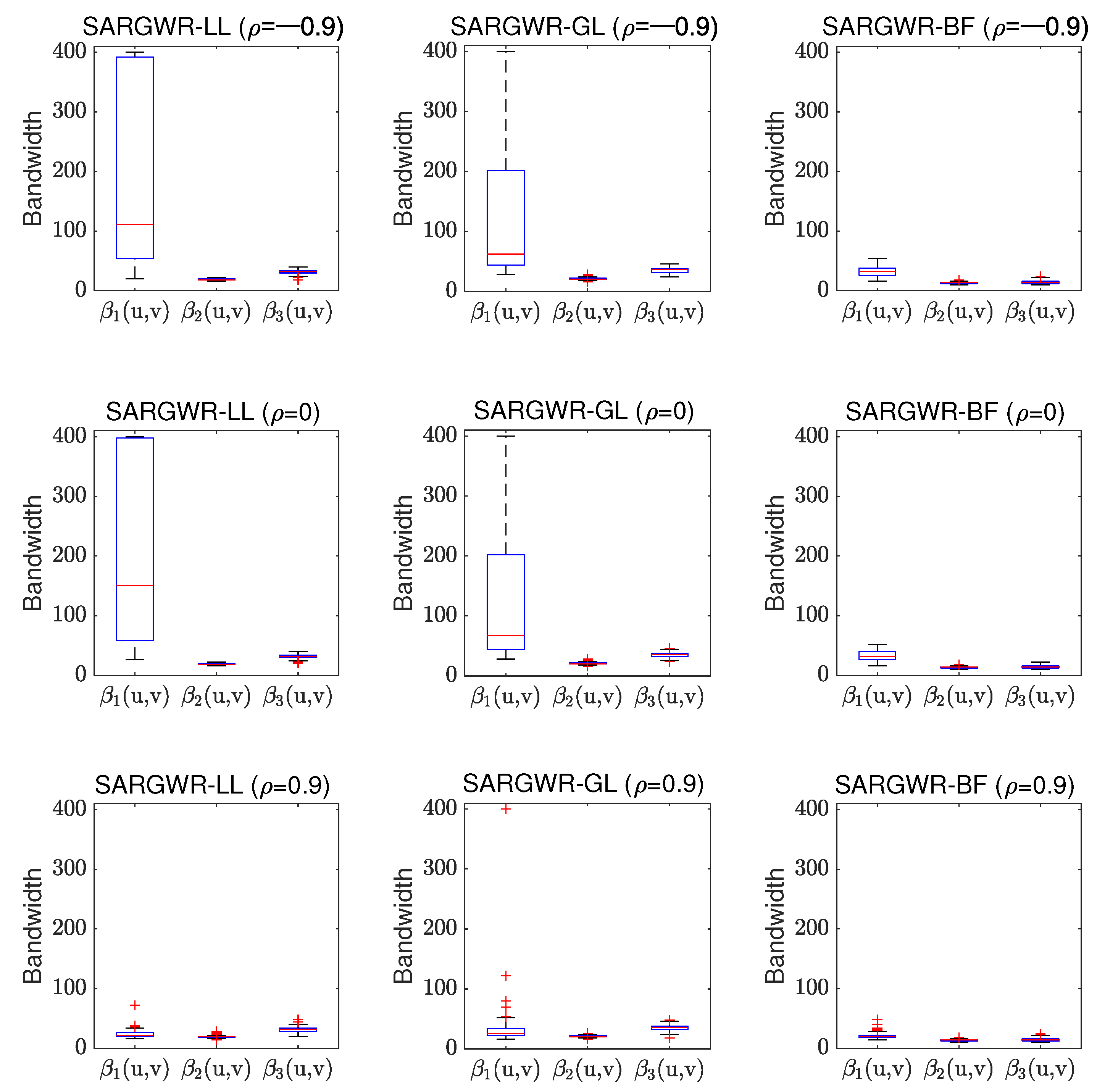 Entropy 25 00320 g007