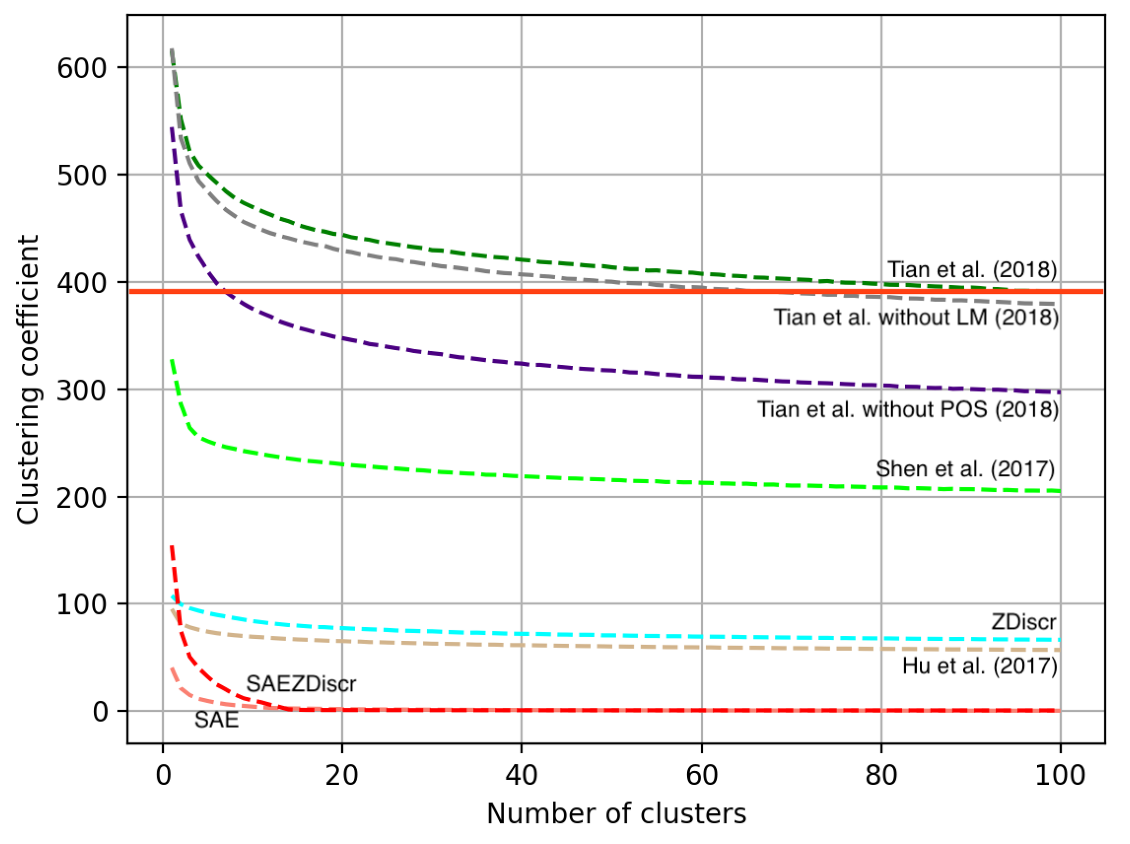 Entropy 25 00322 g002