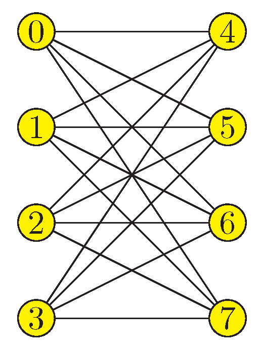 Entropy 25 00323 g003