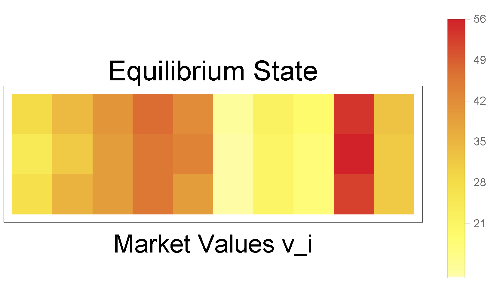 Entropy 25 00323 g005