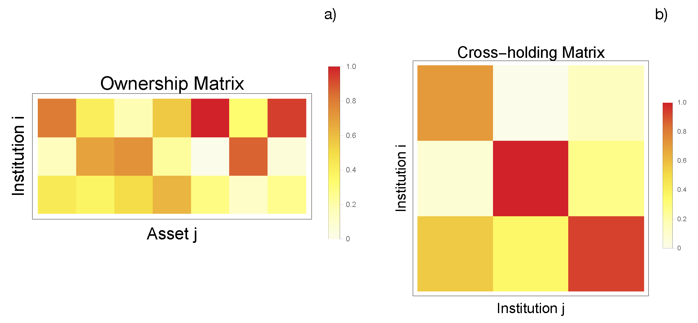Entropy 25 00323 g006