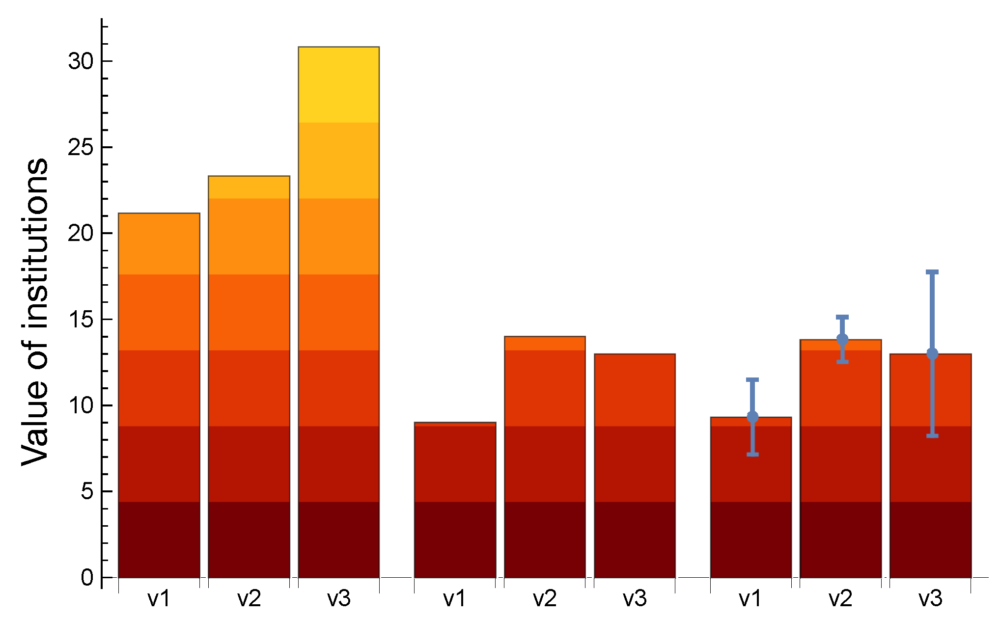 Entropy 25 00323 g007