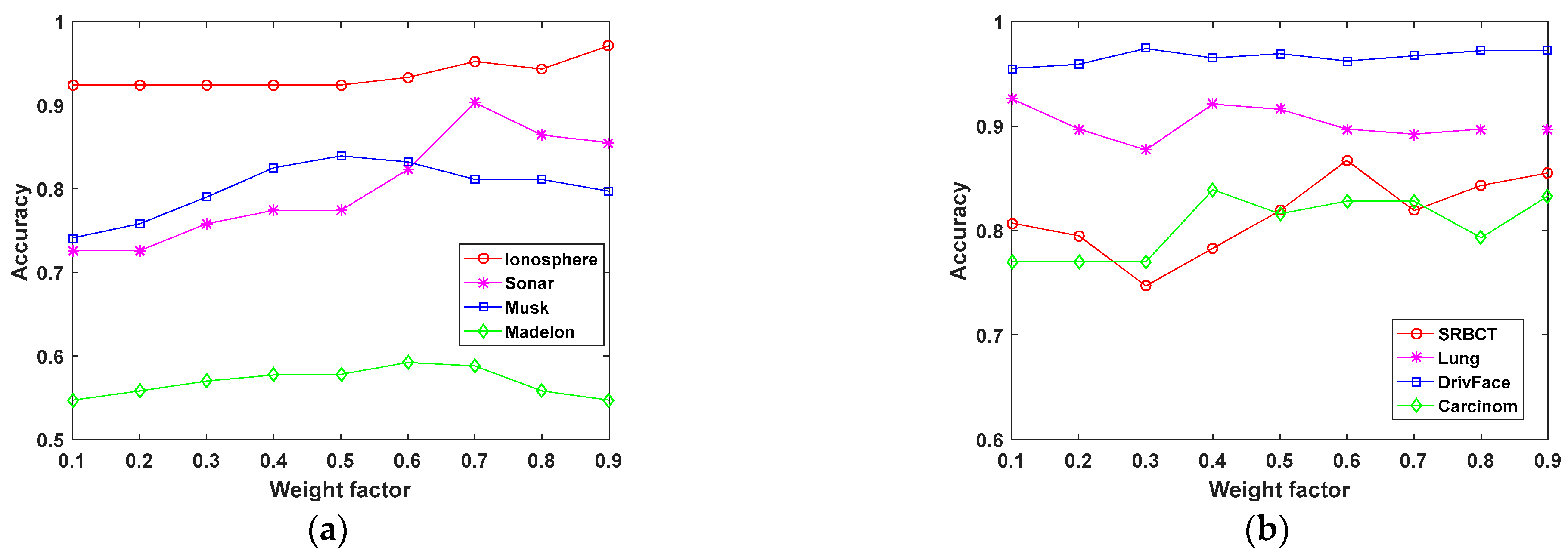 Entropy 25 00325 g005 Entropy 25 00325 g005