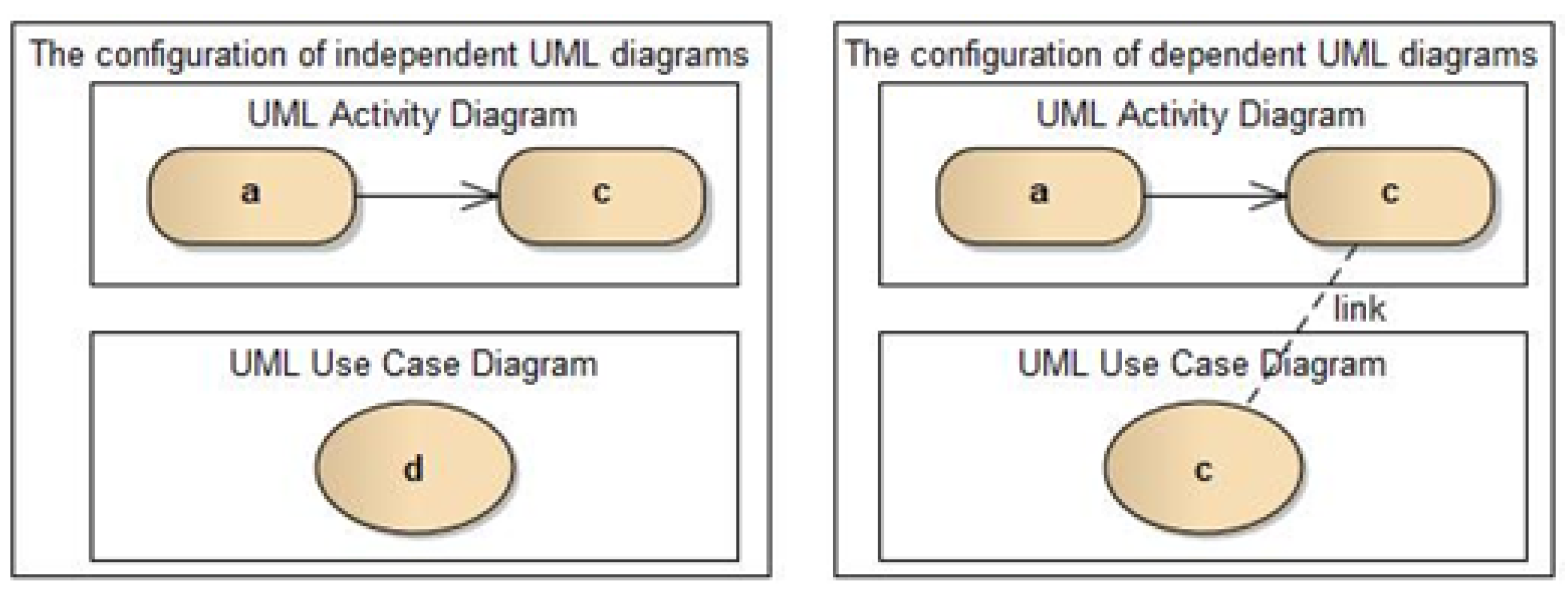 Entropy 25 00328 g001