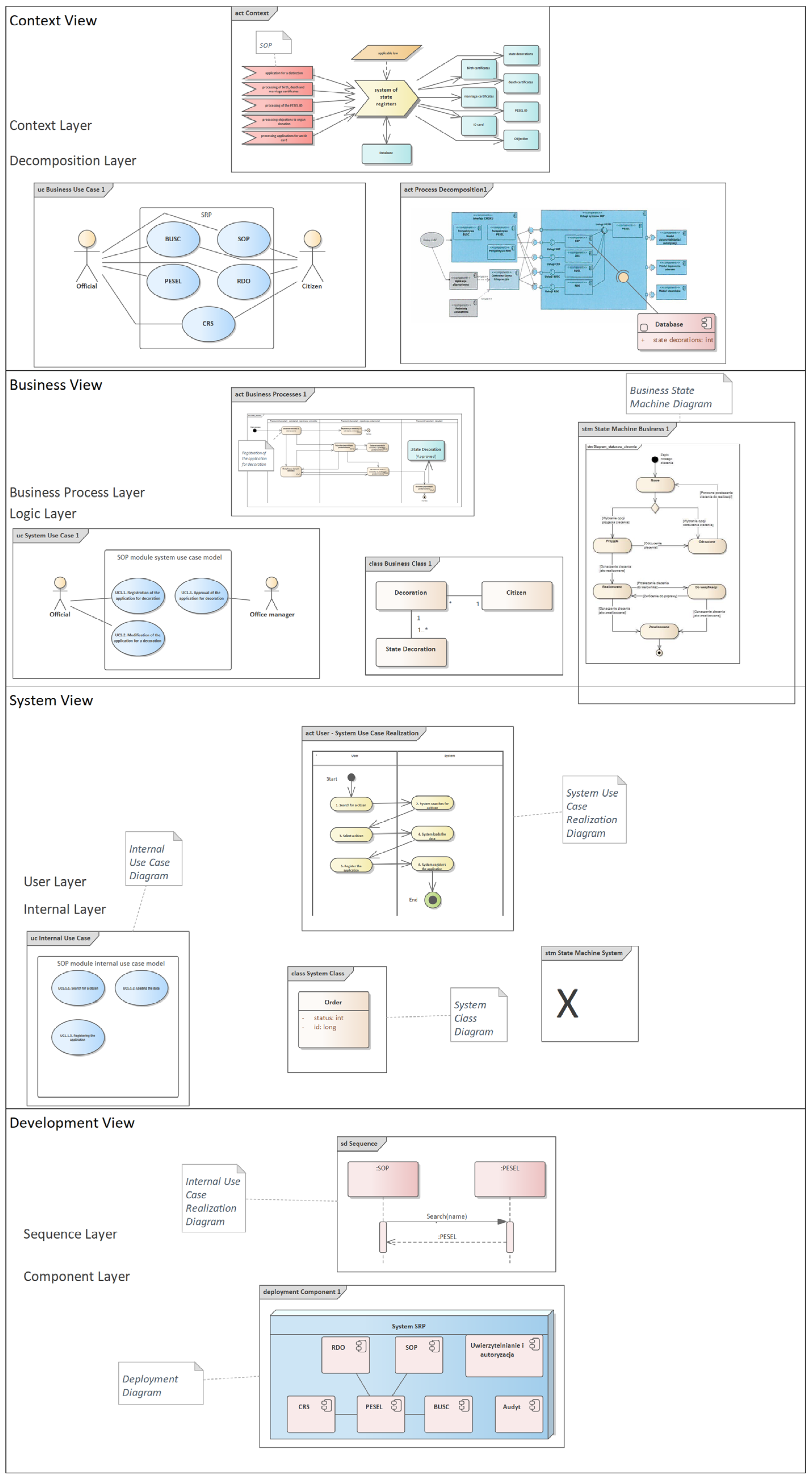 Entropy 25 00328 g002