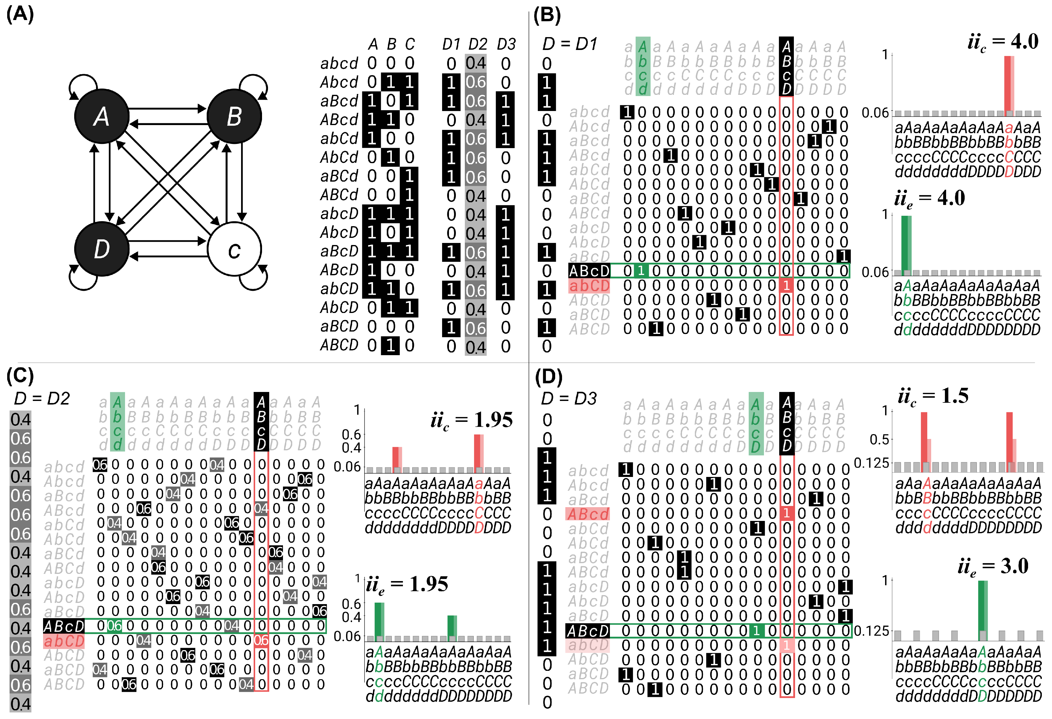Entropy 25 00334 g001