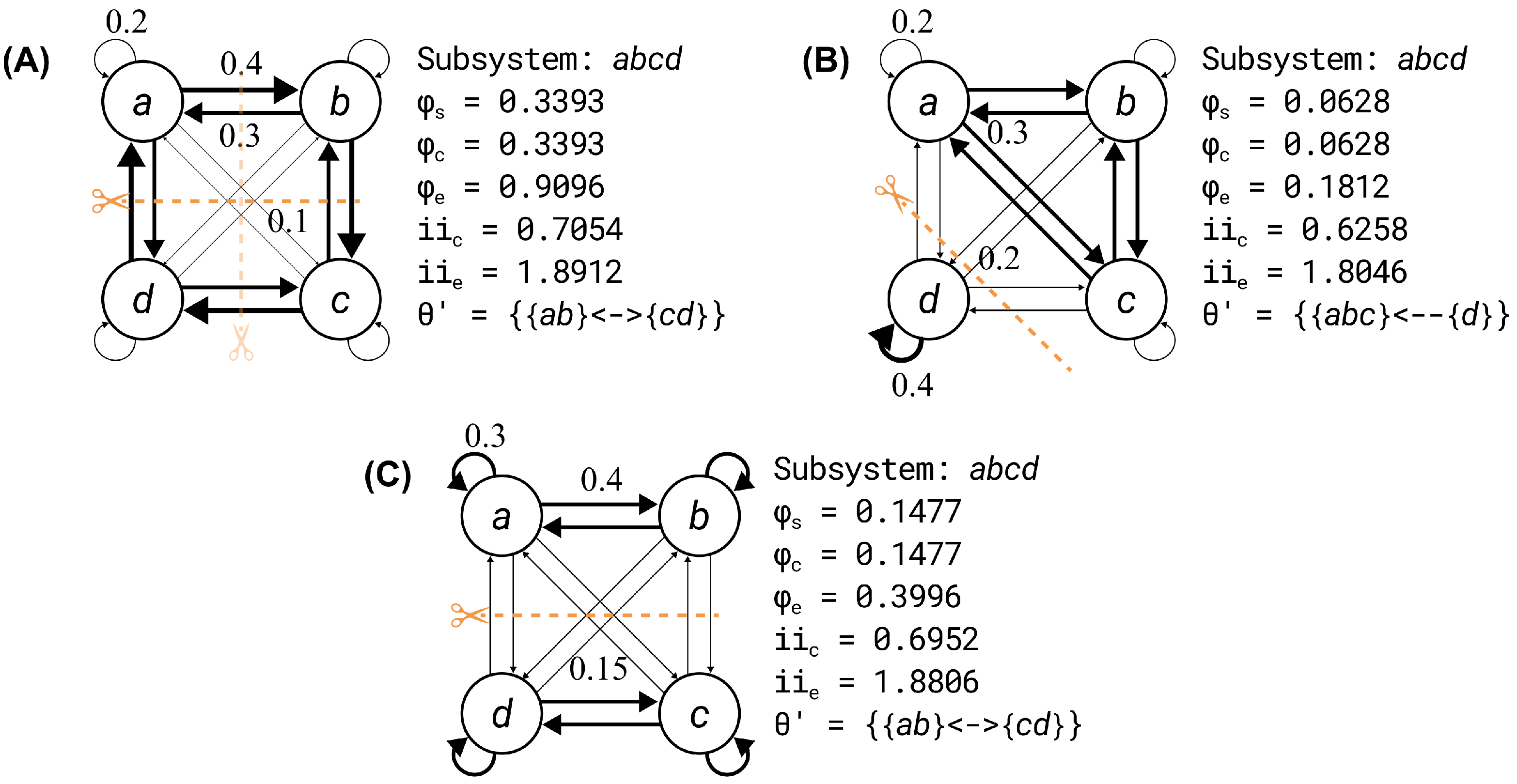 Entropy 25 00334 g002