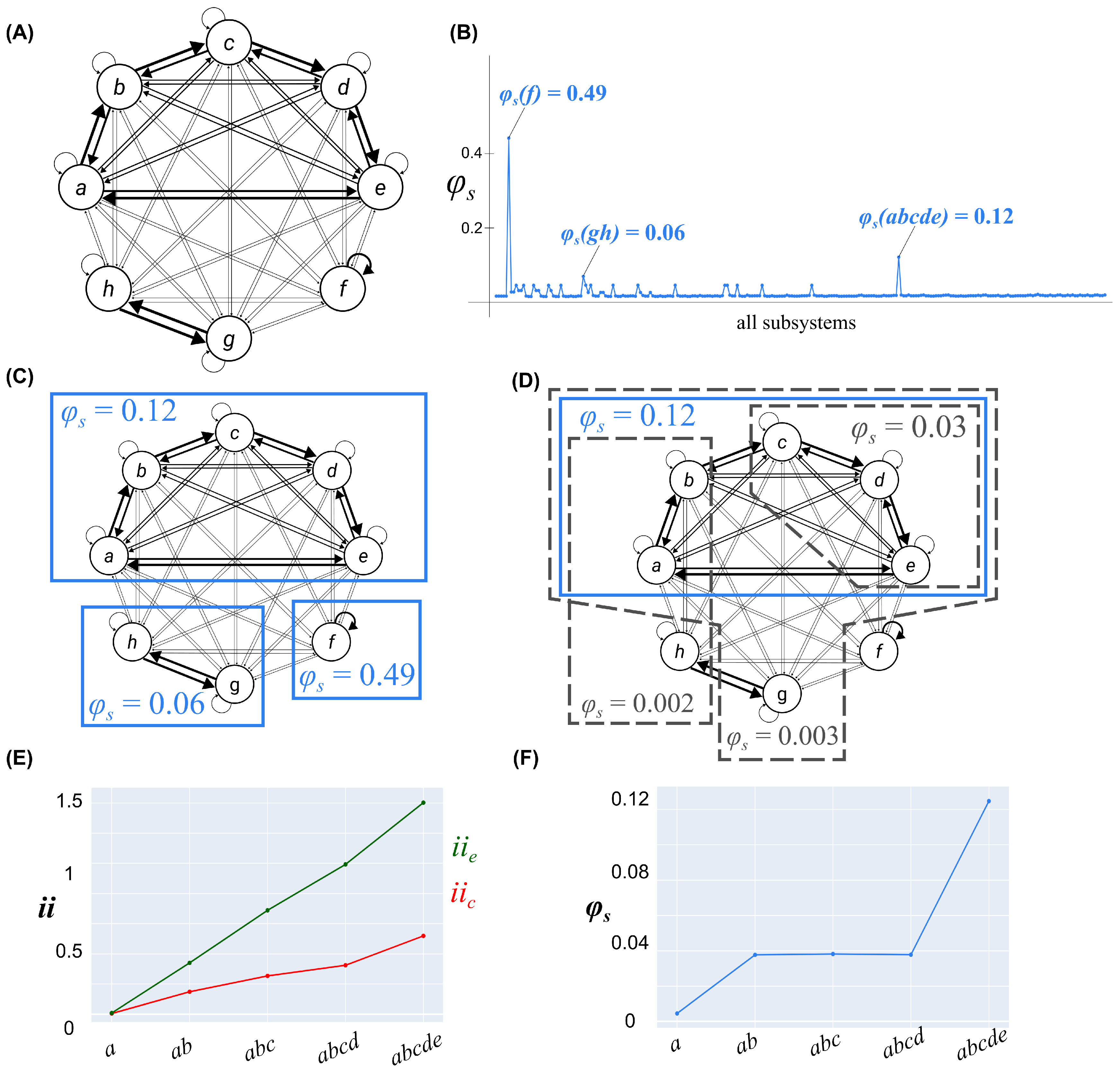 Entropy 25 00334 g003