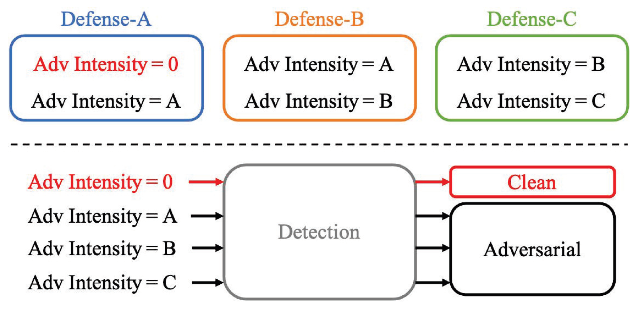 Entropy 25 00335 g001