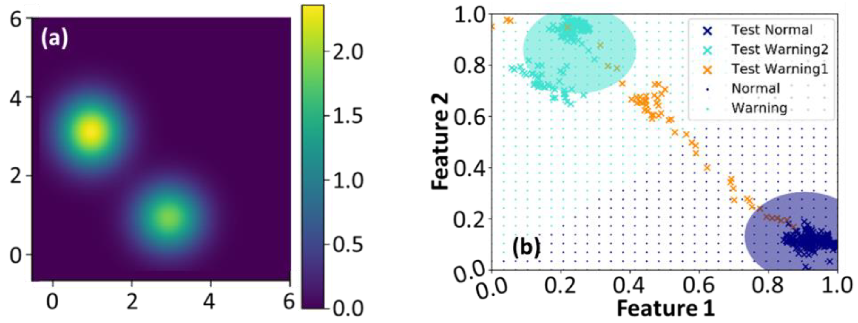 Entropy 25 00336 g003