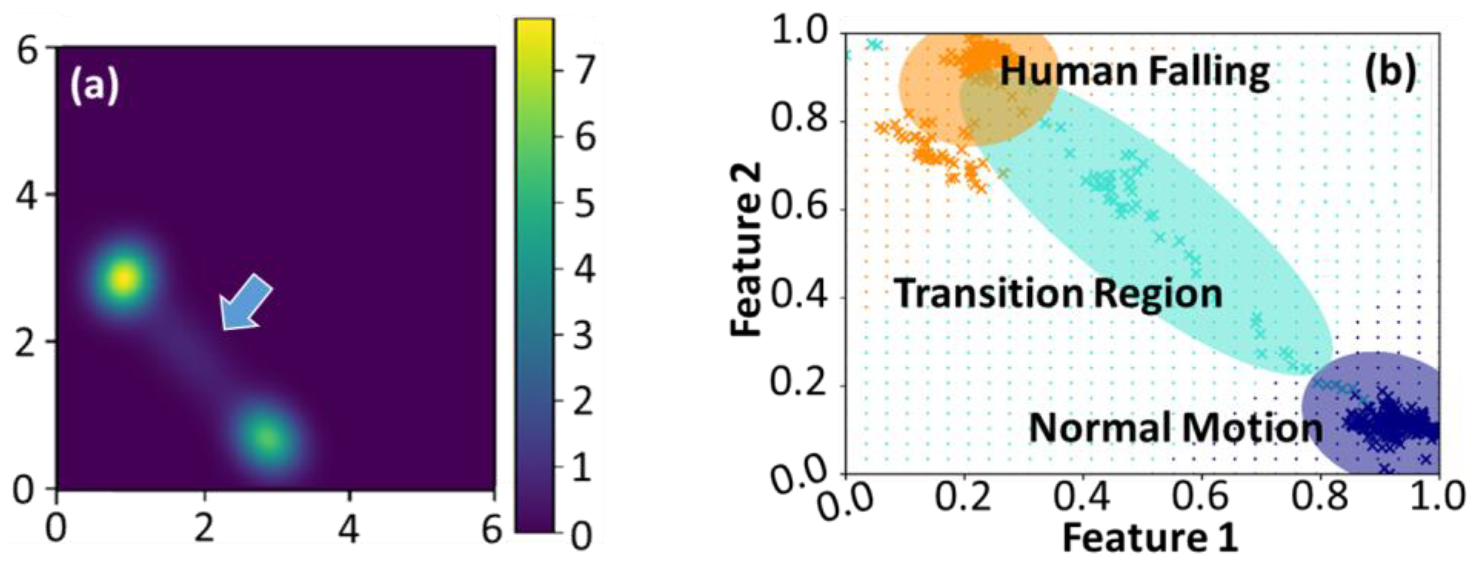 Entropy 25 00336 g005