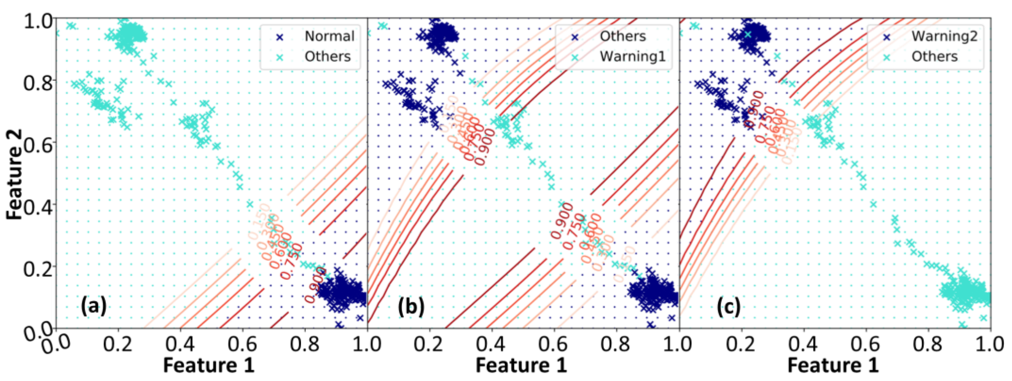 Entropy 25 00336 g006