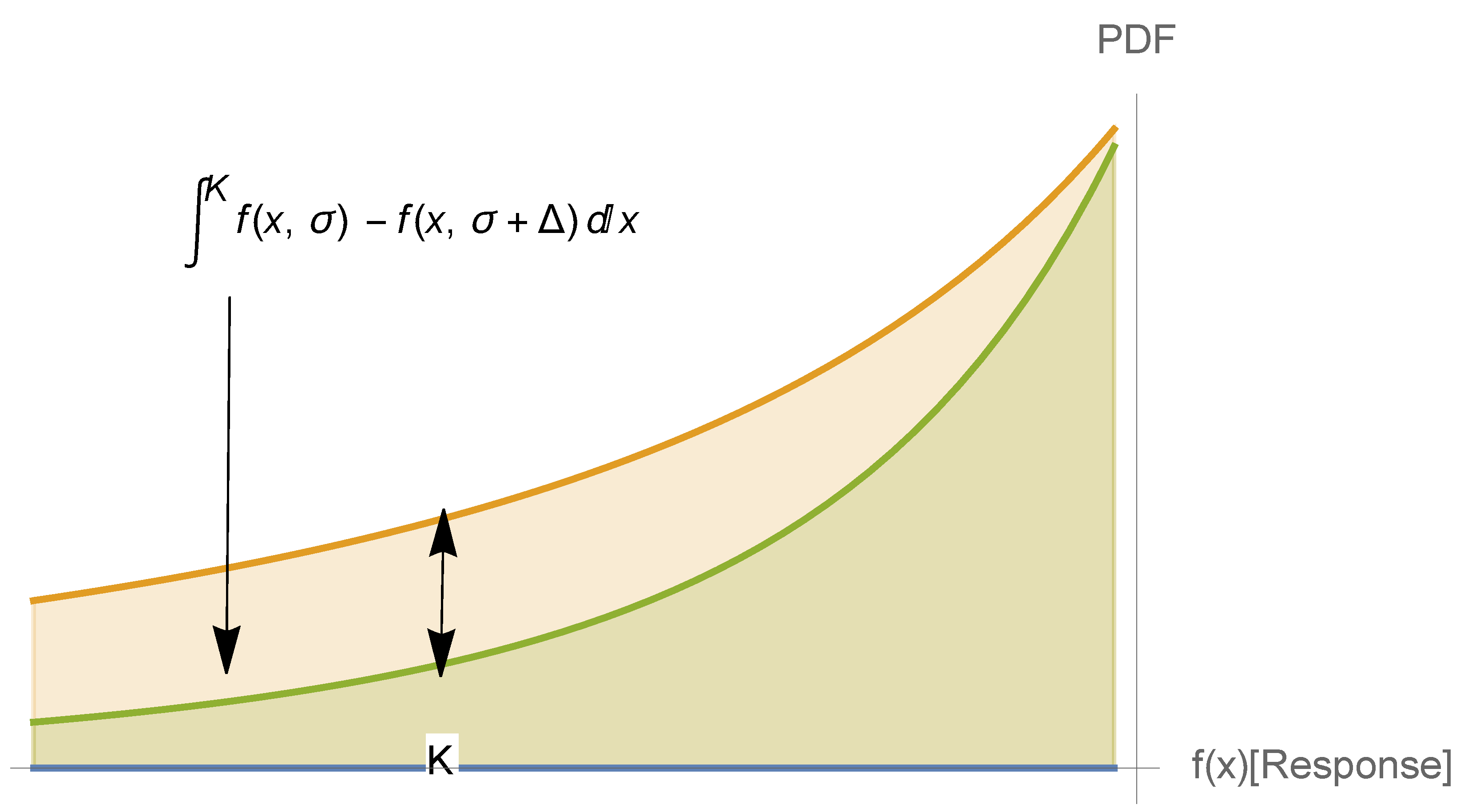 Entropy 25 00343 g001