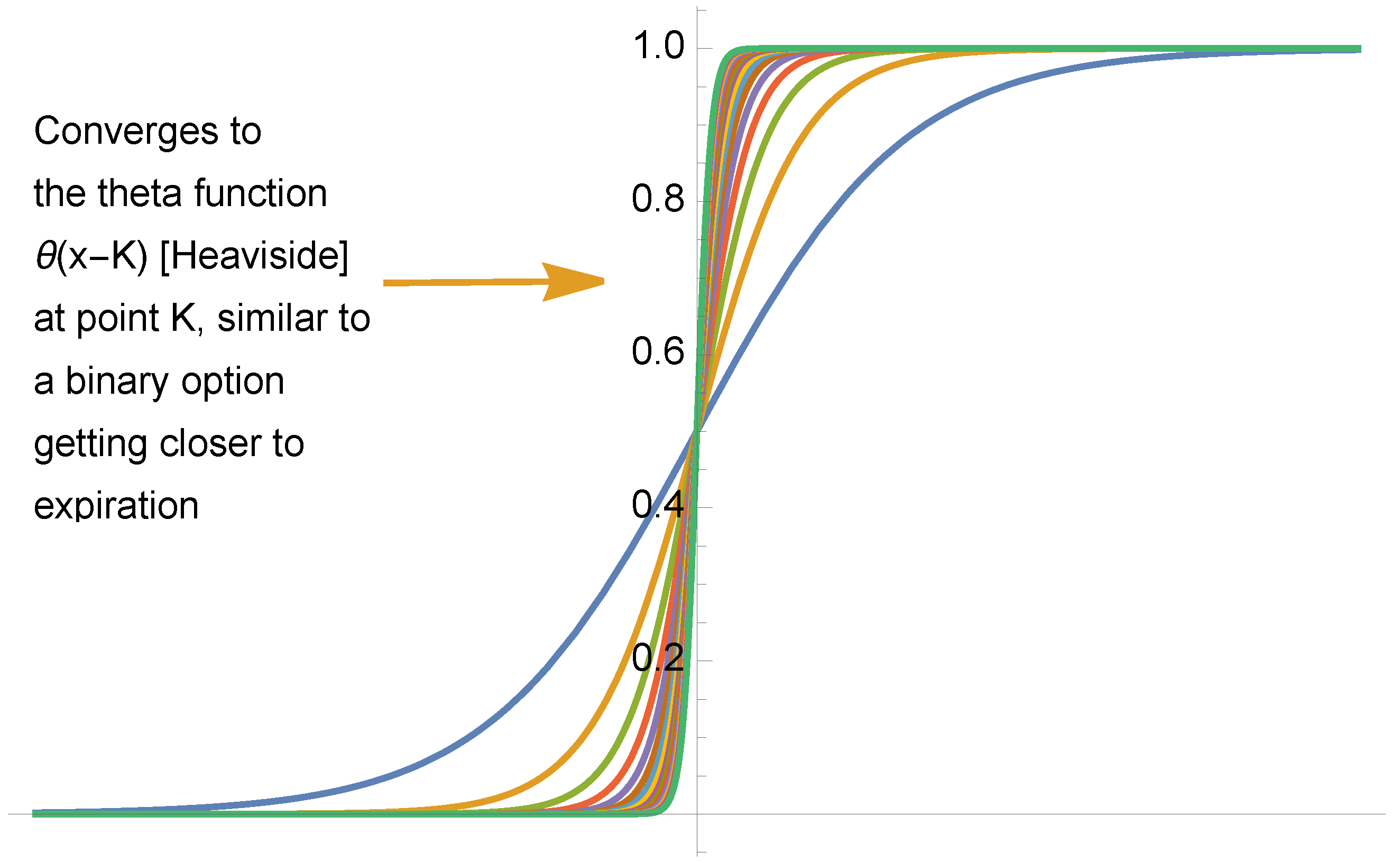 Entropy 25 00343 g003
