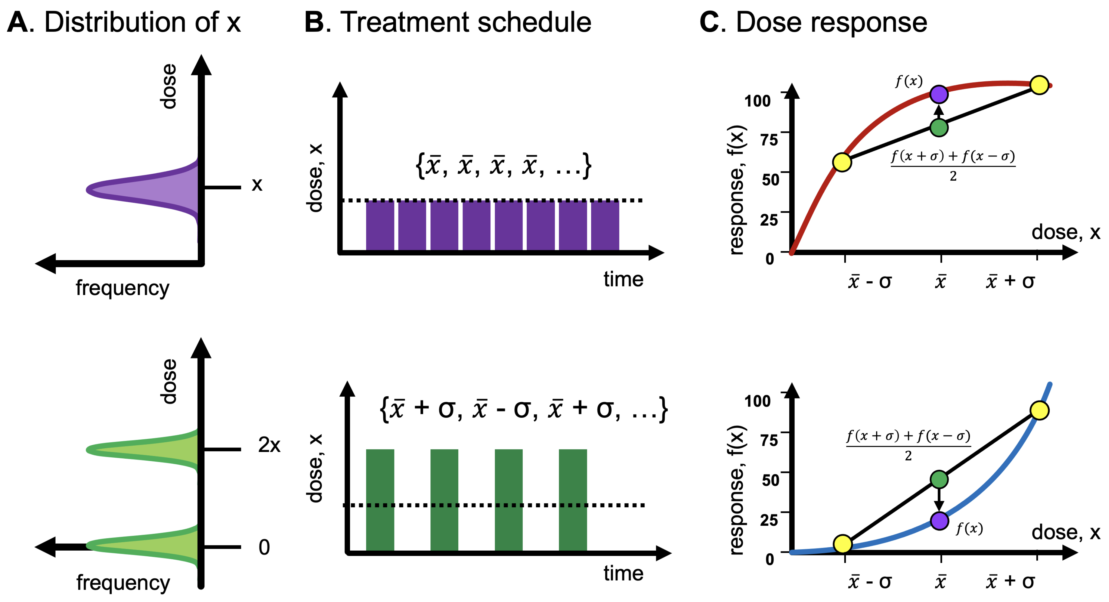 Entropy 25 00343 g004