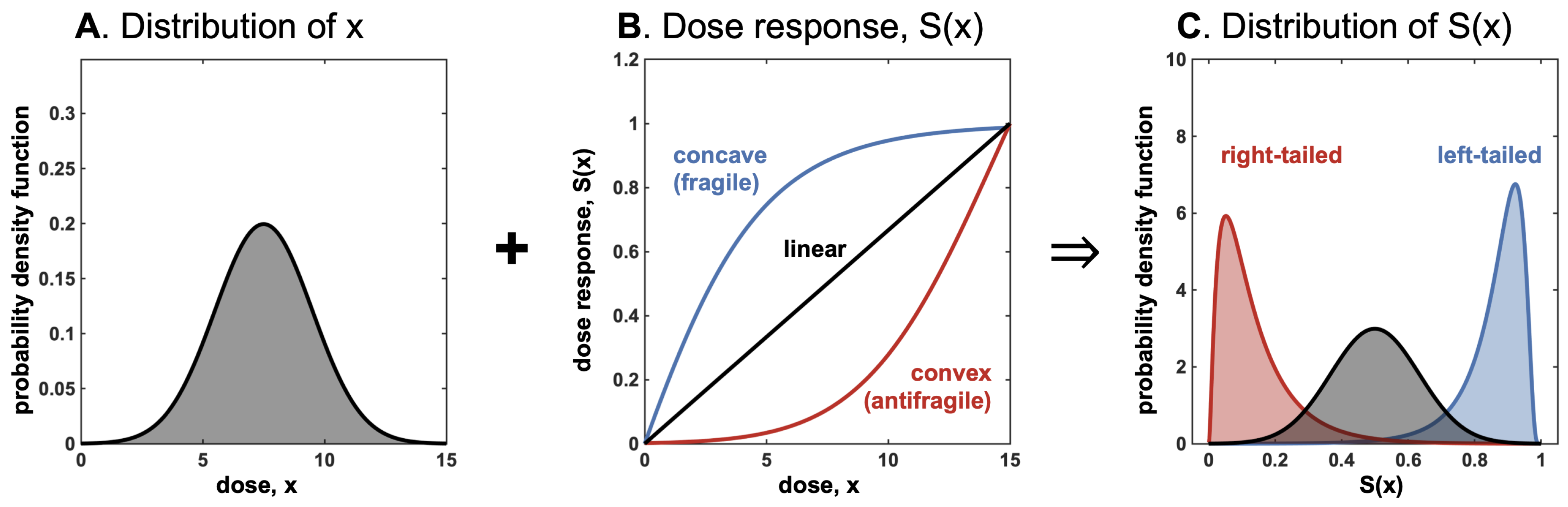 Entropy 25 00343 g005