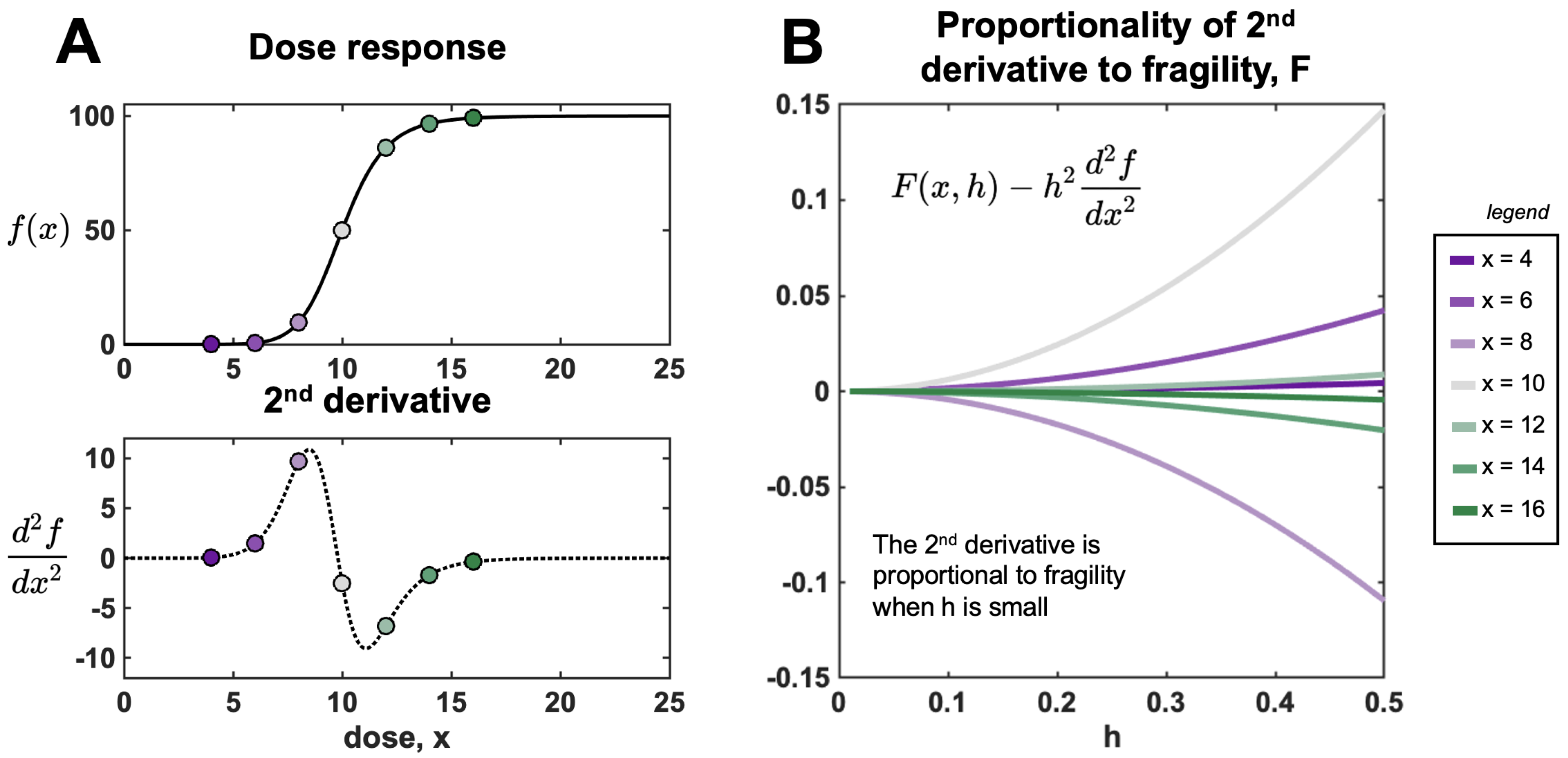 Entropy 25 00343 g006