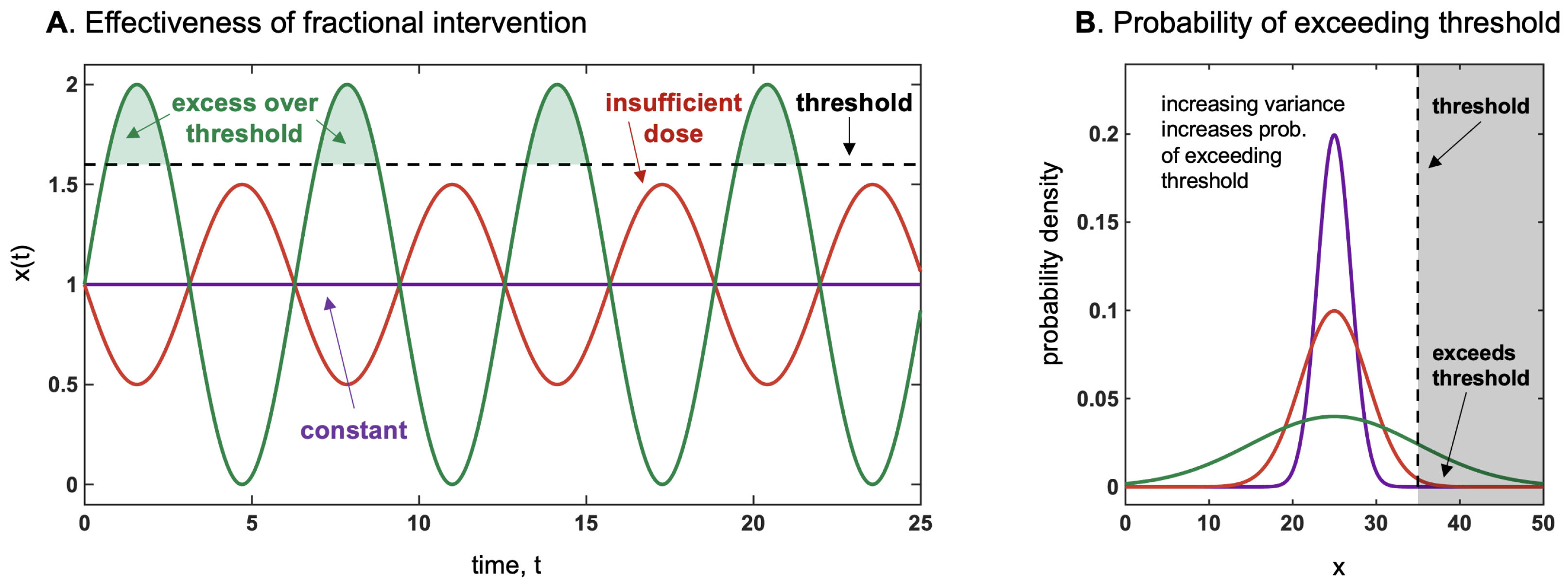 Entropy 25 00343 g007