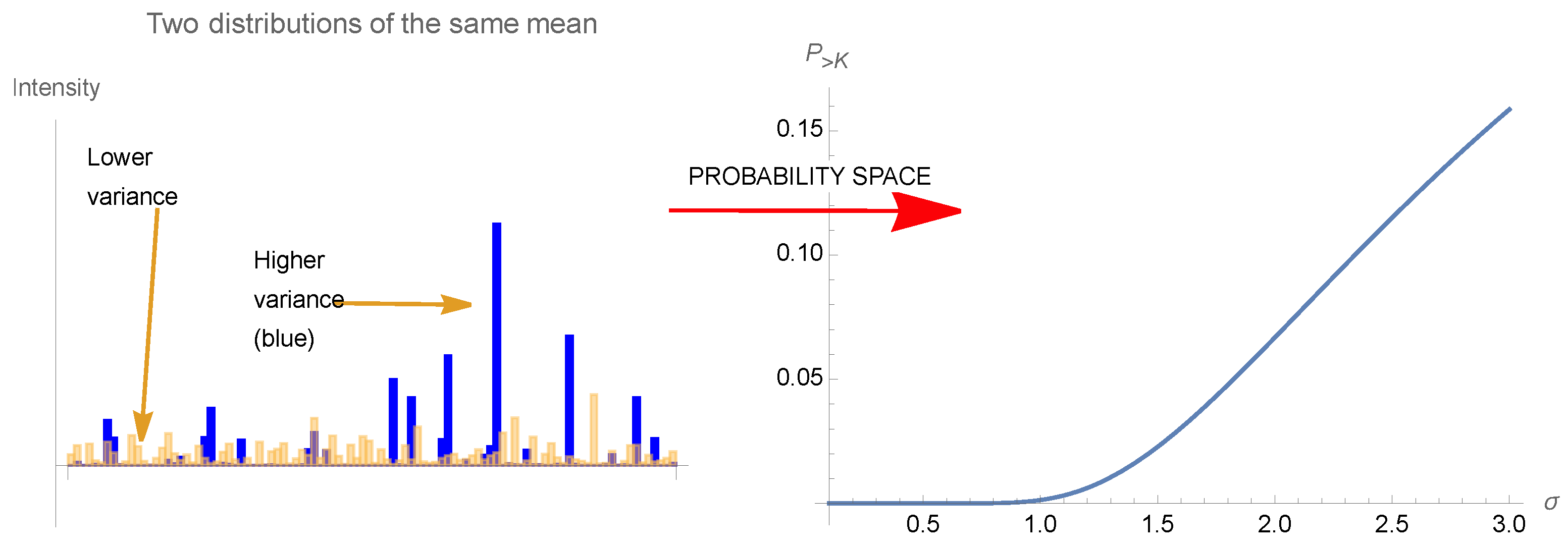 Entropy 25 00343 g008