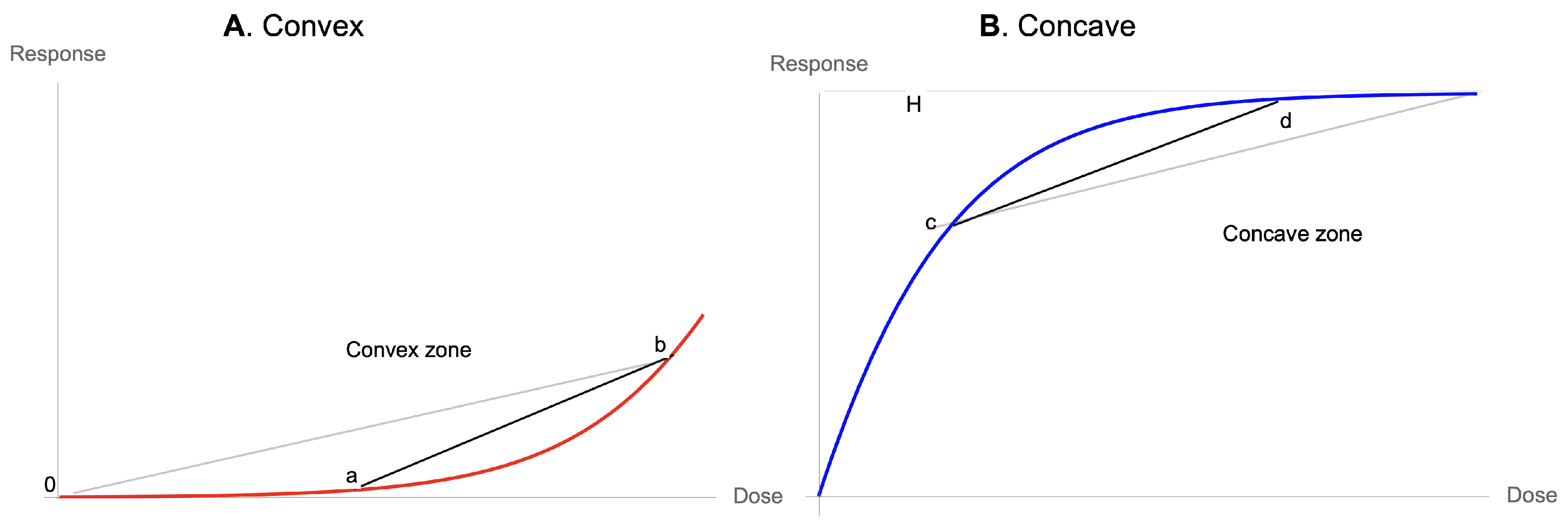 Entropy 25 00343 g009