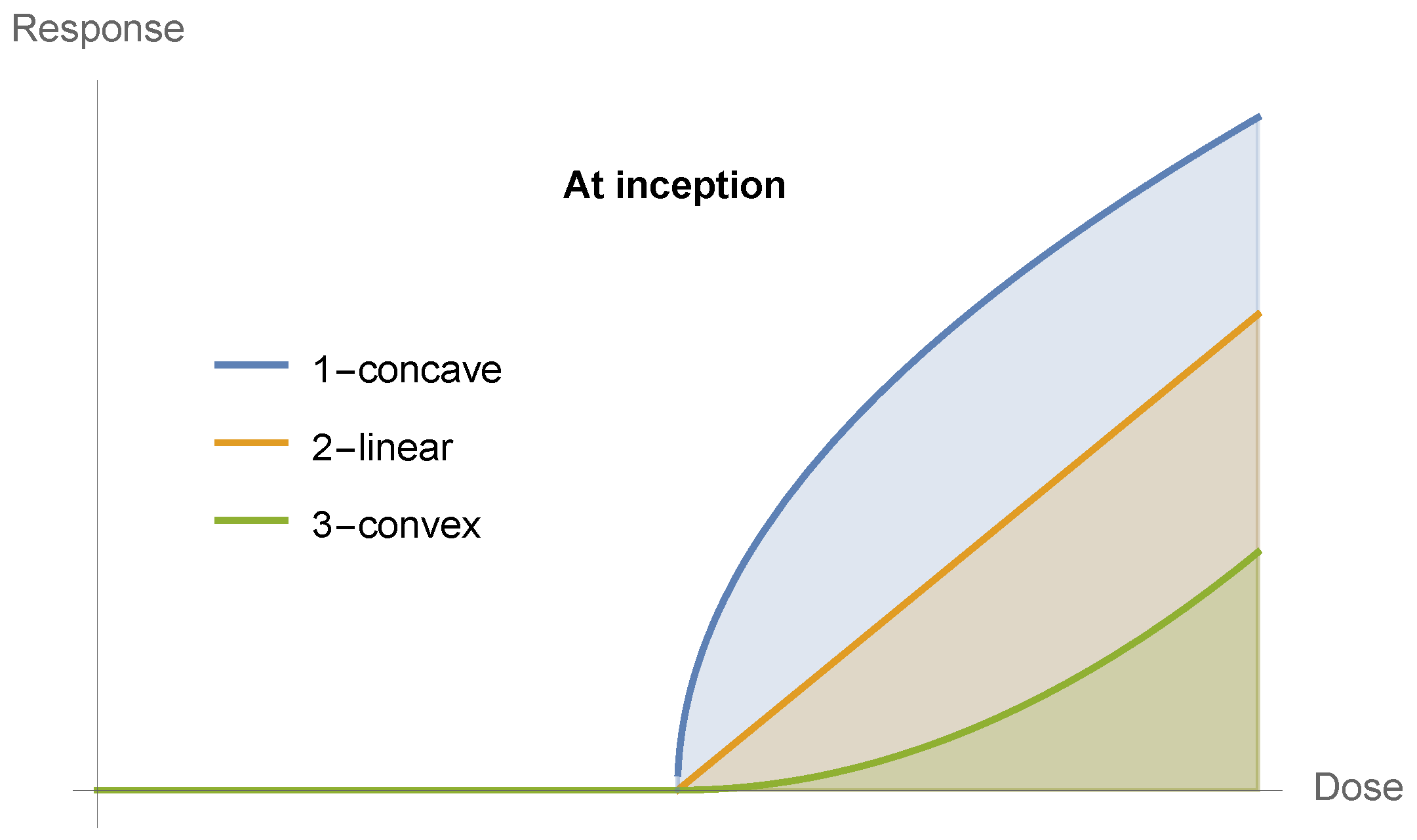 Entropy 25 00343 g010