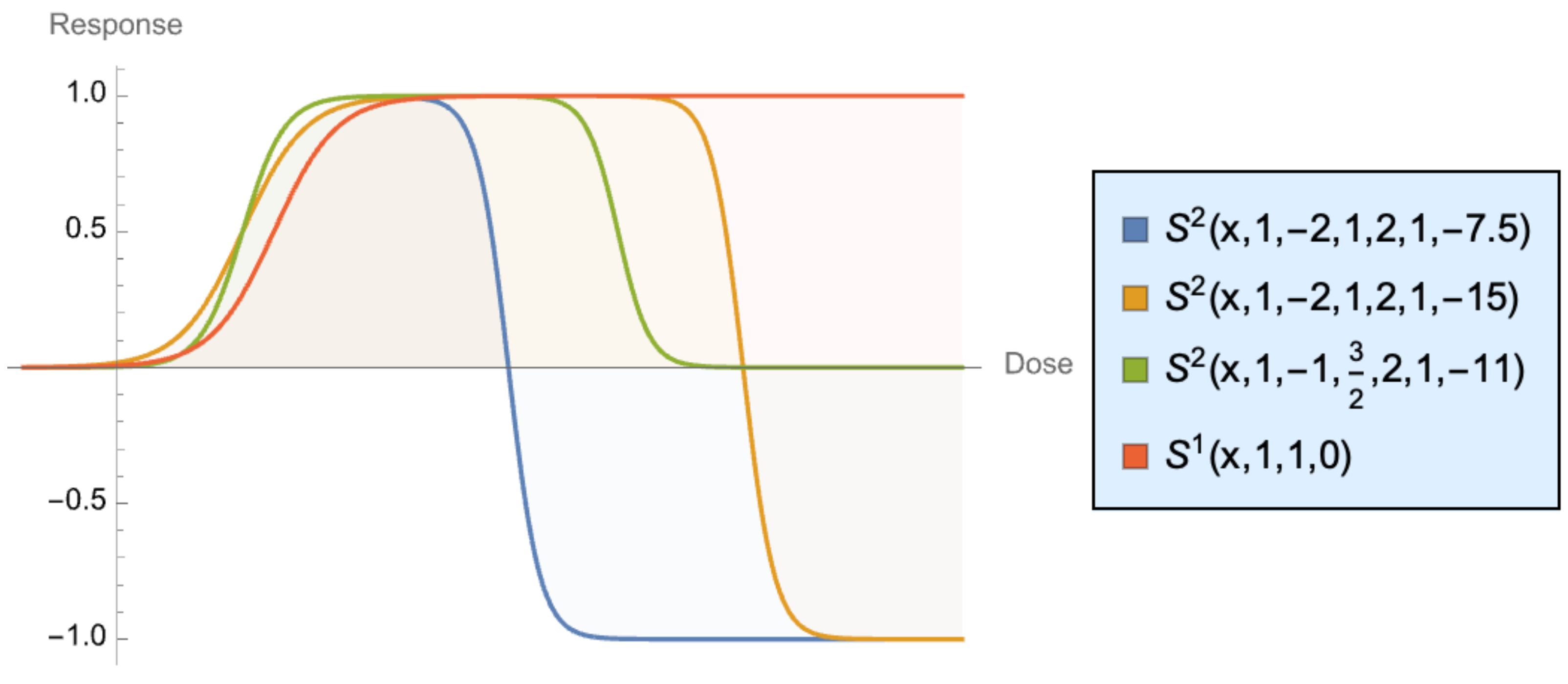 Entropy 25 00343 g011