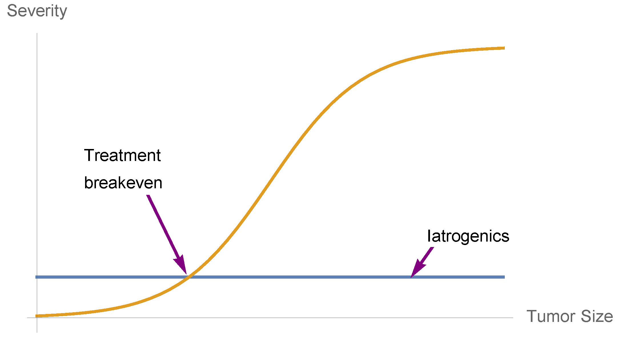 Entropy 25 00343 g013