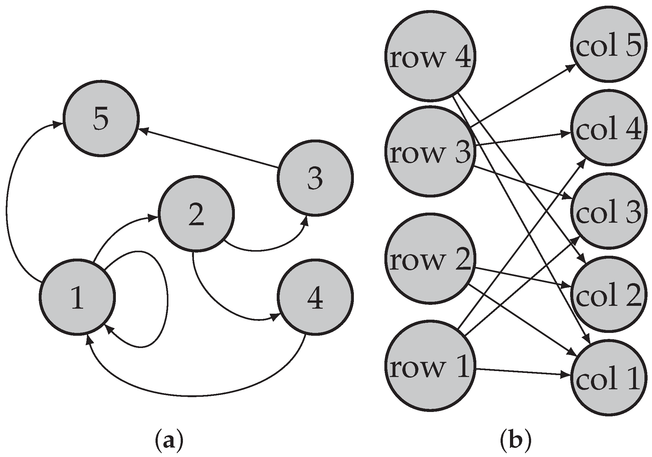 Entropy 25 00345 g001 Entropy 25 00345 g001