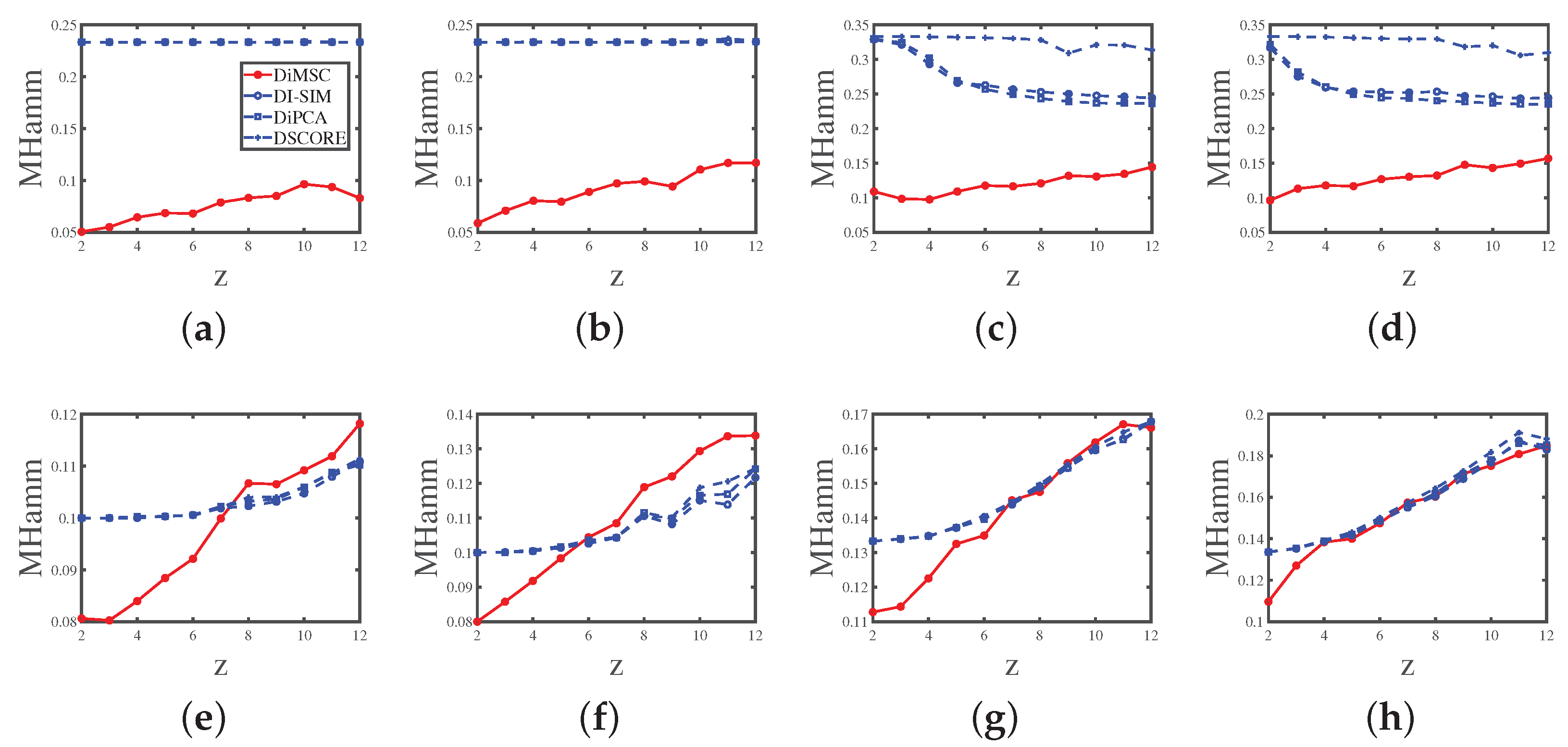 Entropy 25 00345 g005 Entropy 25 00345 g005