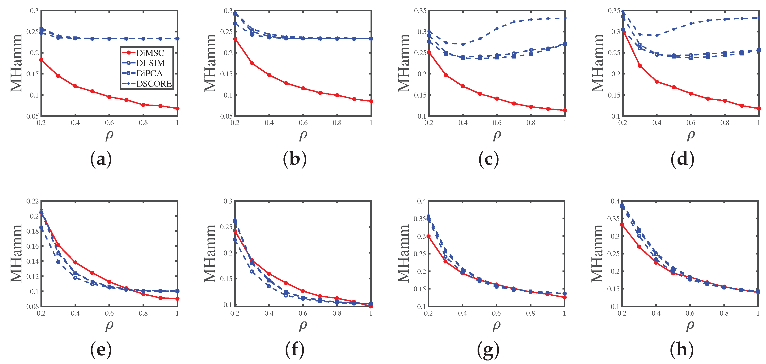 Entropy 25 00345 g007 Entropy 25 00345 g007