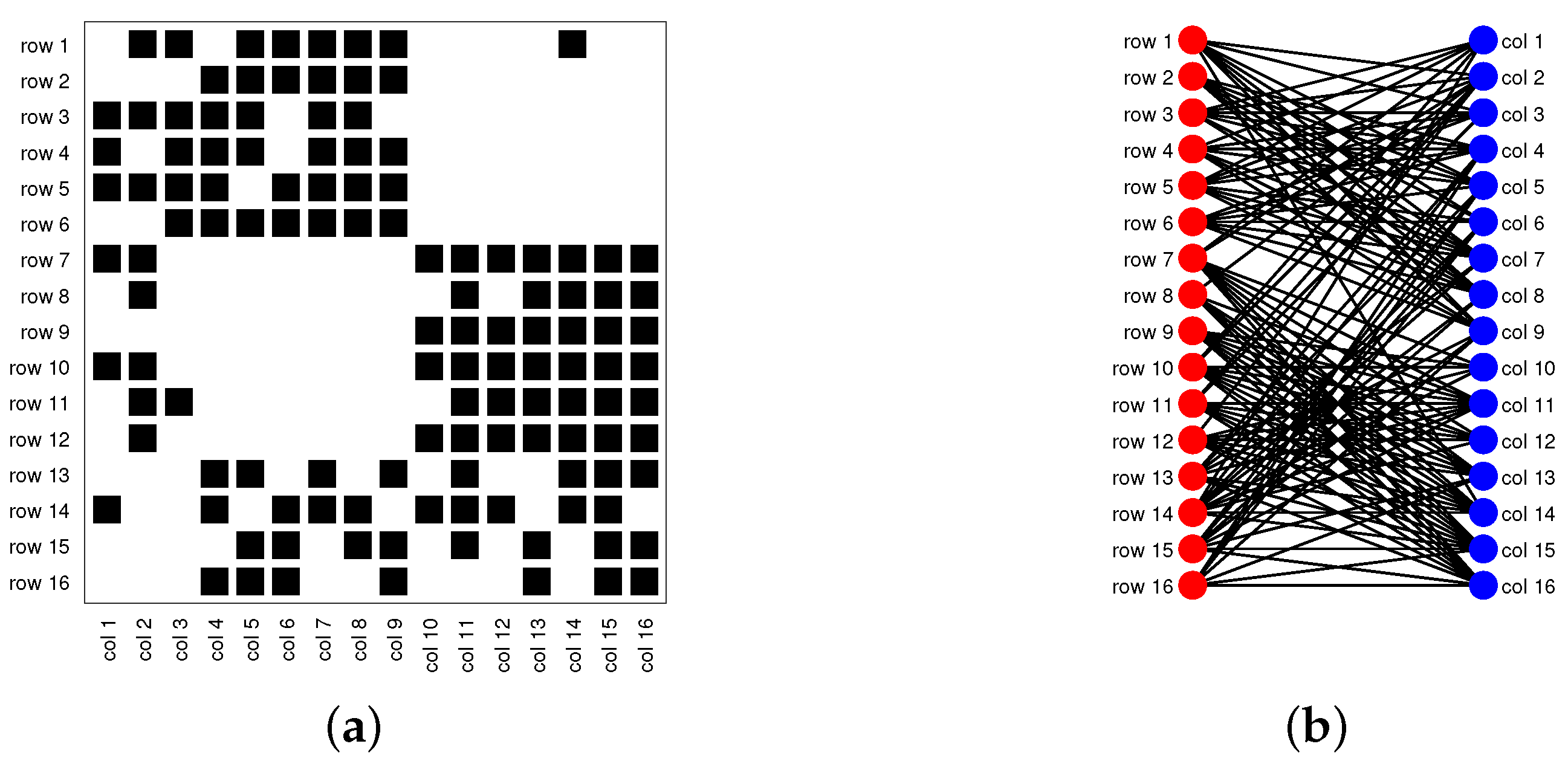Entropy 25 00345 g010 Entropy 25 00345 g010
