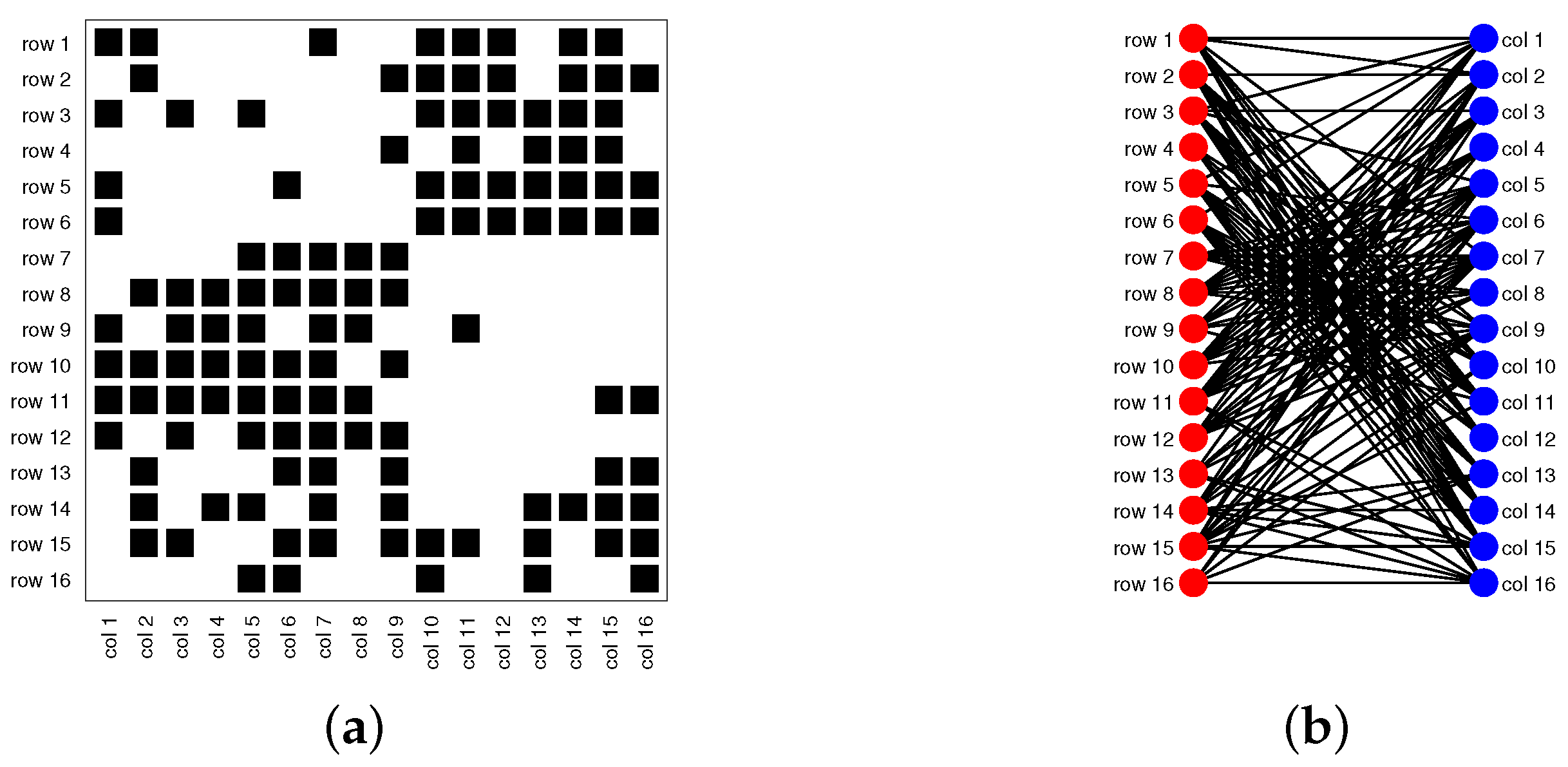 Entropy 25 00345 g011 Entropy 25 00345 g011