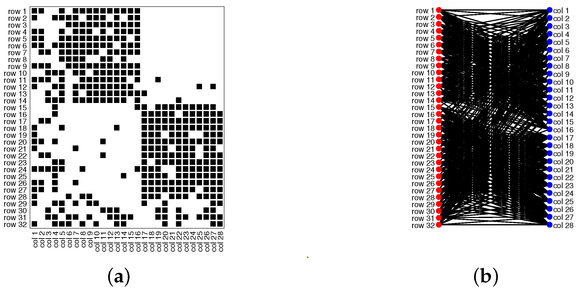 Entropy 25 00345 g012 Entropy 25 00345 g012