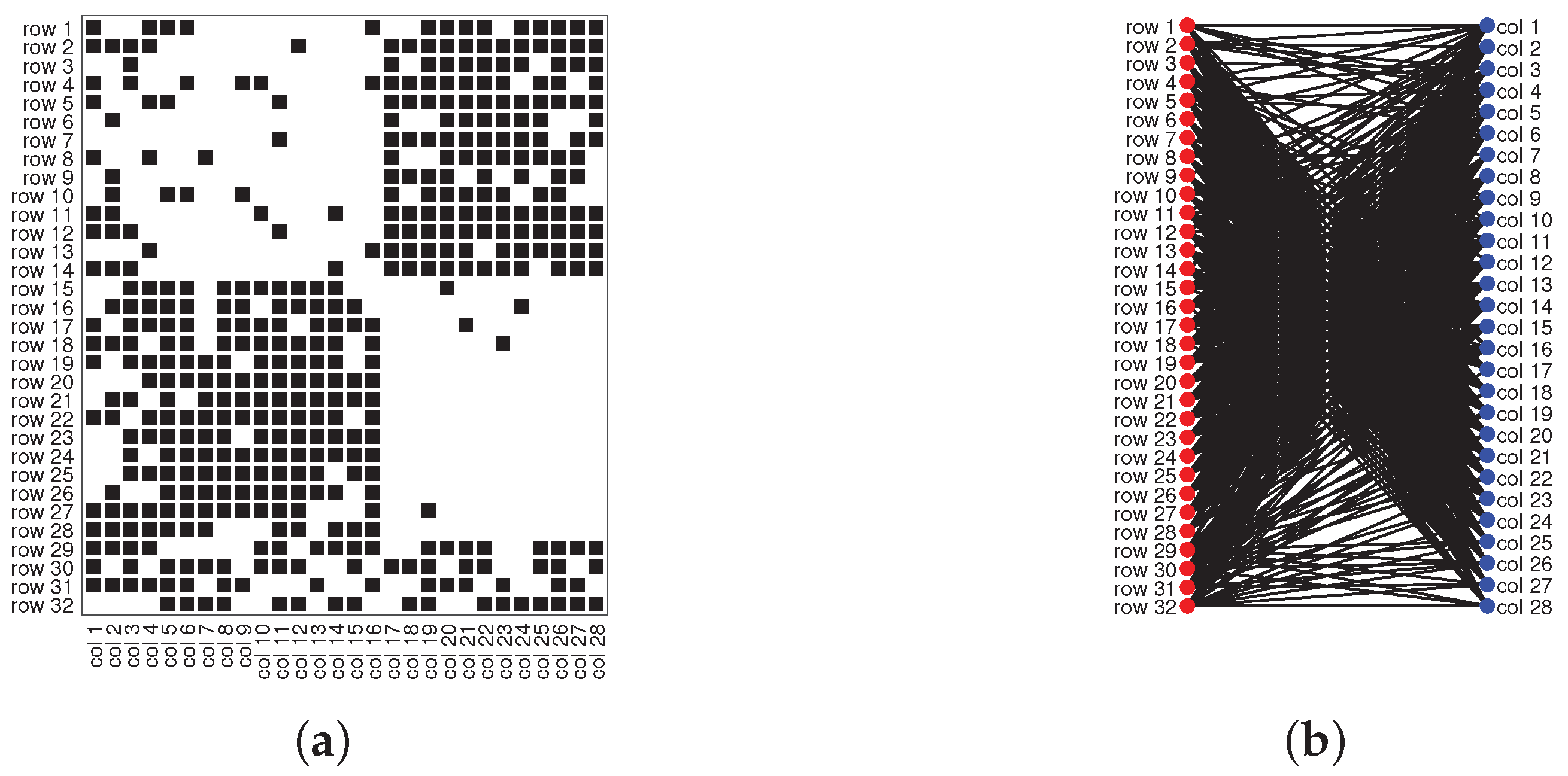 Entropy 25 00345 g013 Entropy 25 00345 g013