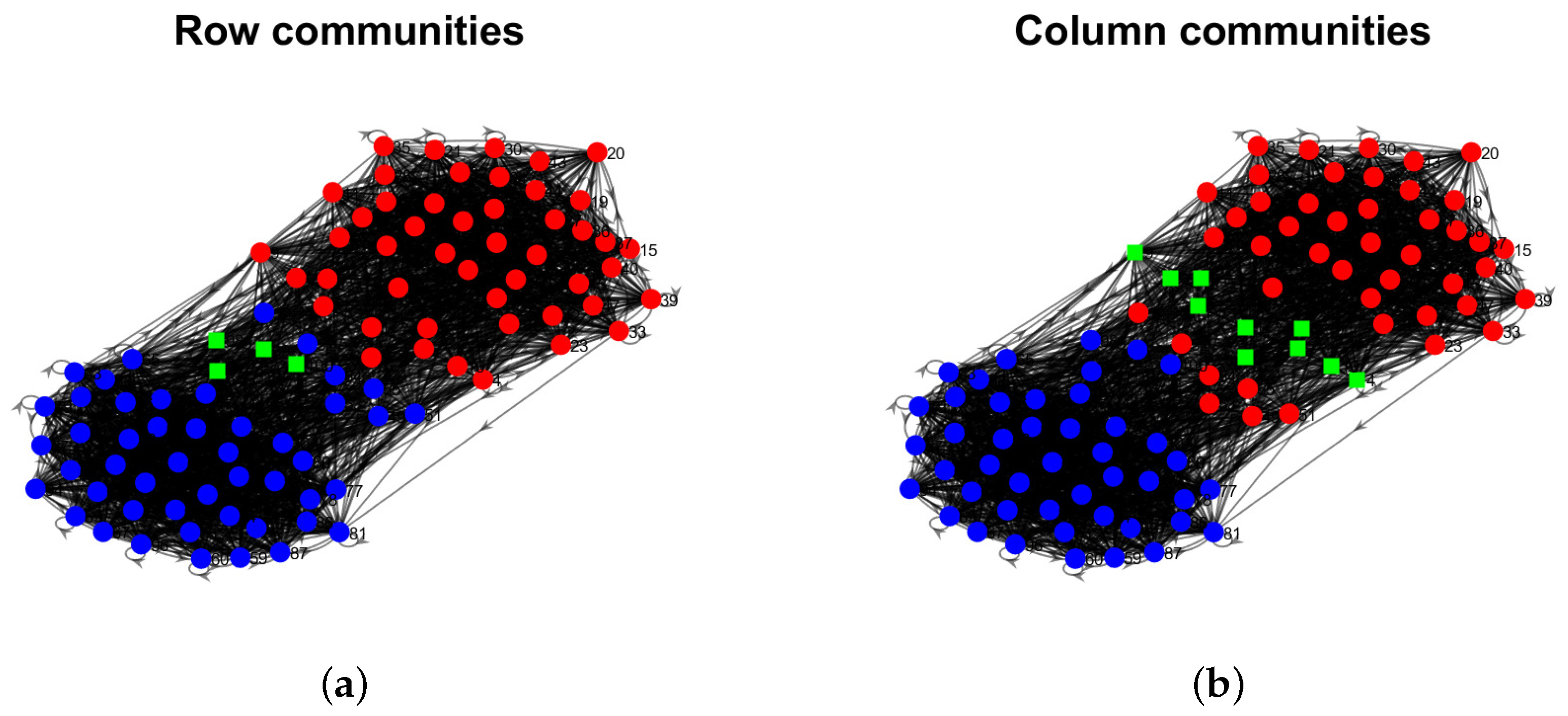 Entropy 25 00345 g014 Entropy 25 00345 g014