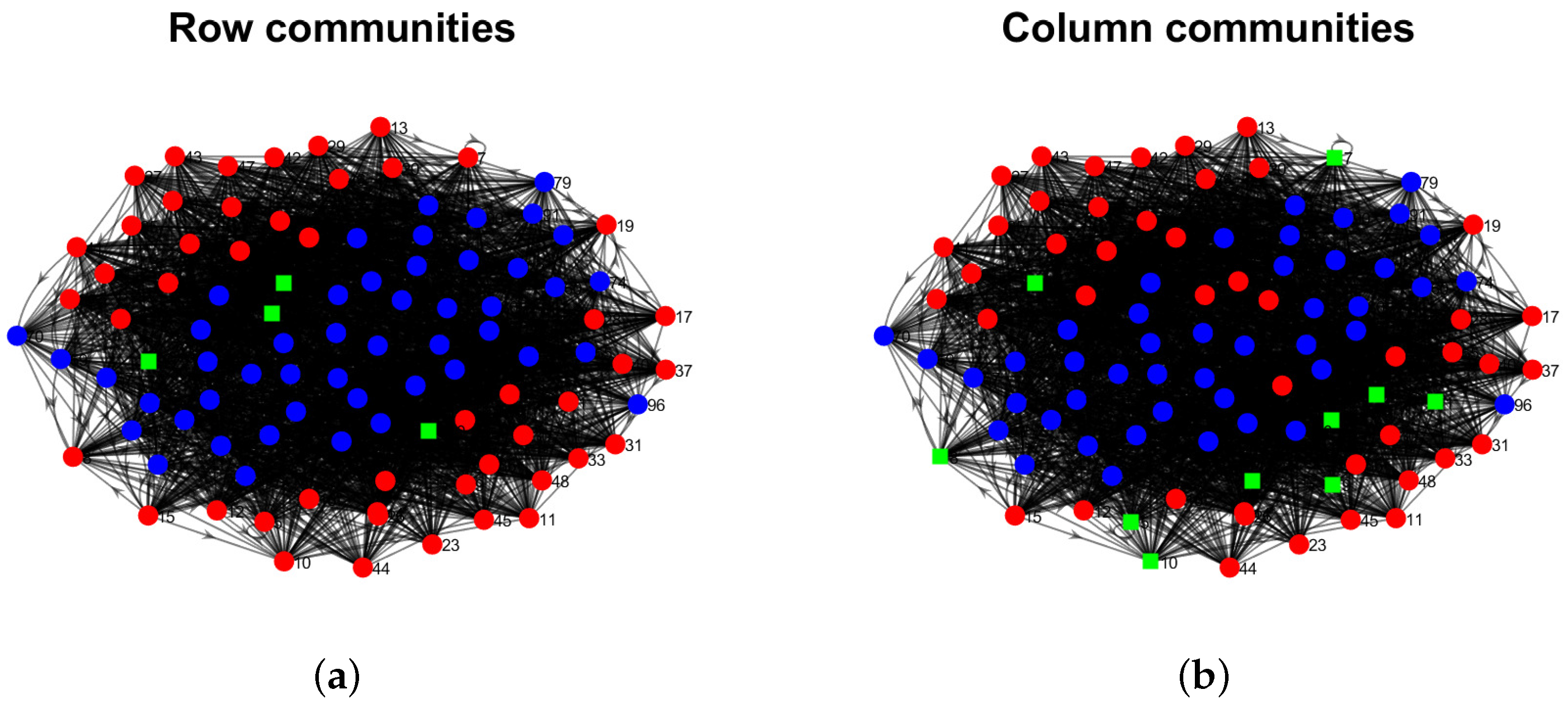 Entropy 25 00345 g015 Entropy 25 00345 g015