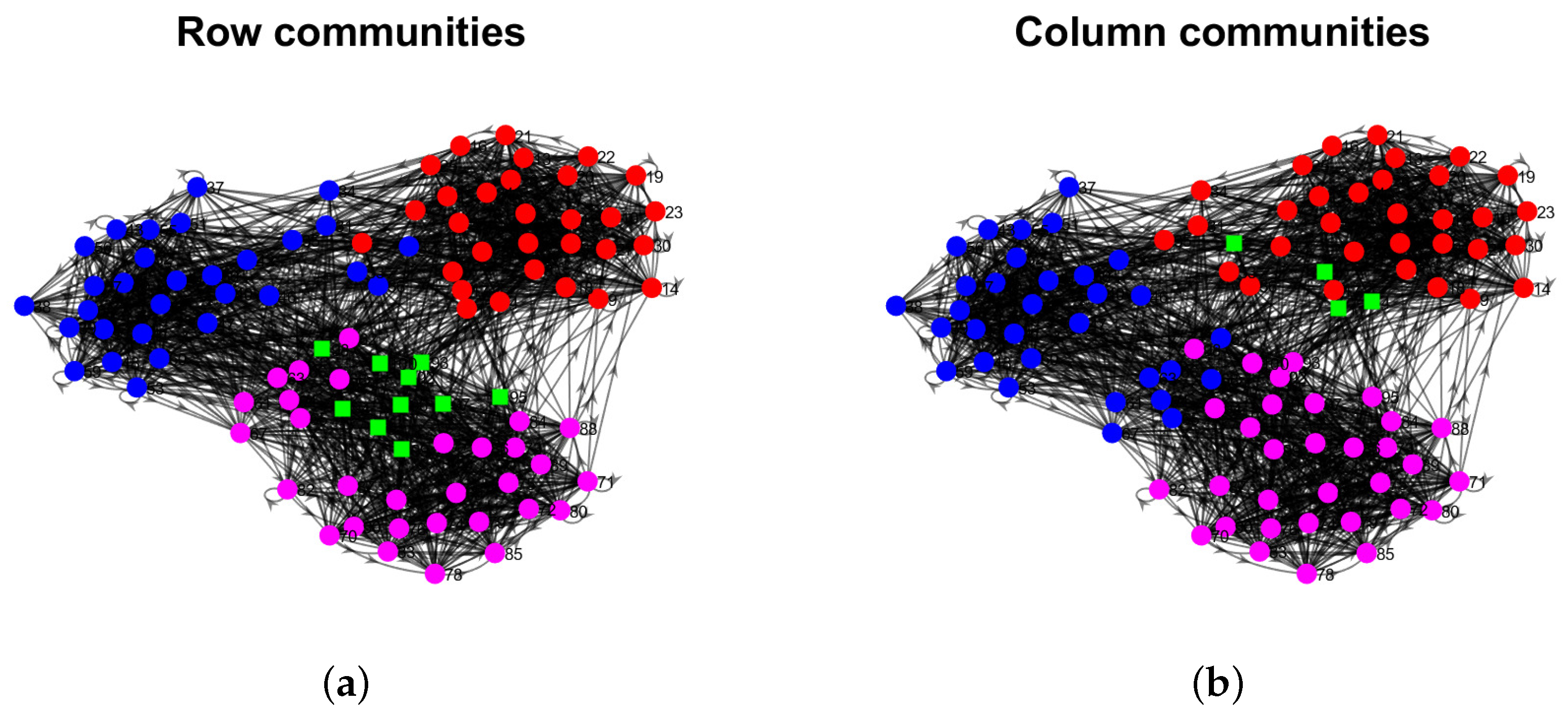 Entropy 25 00345 g016 Entropy 25 00345 g016