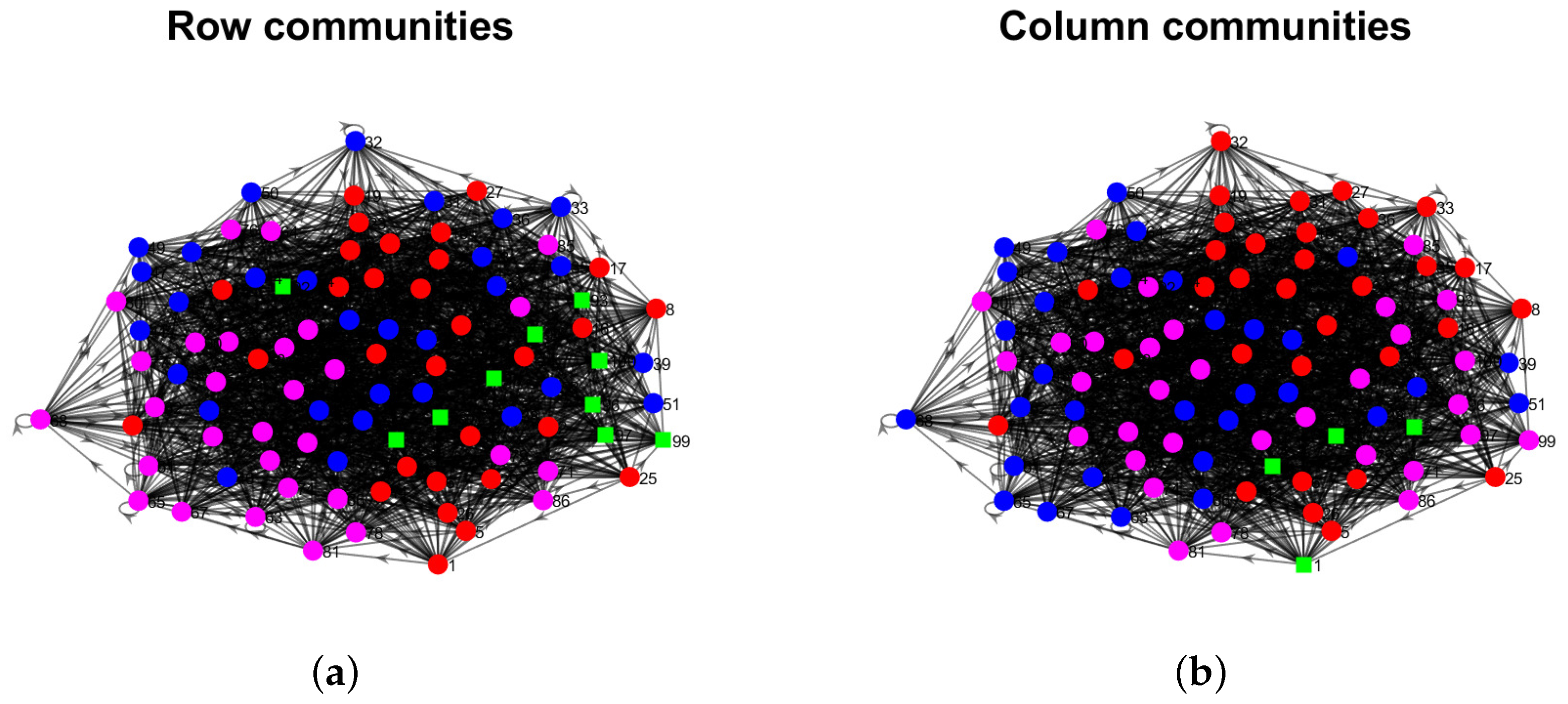 Entropy 25 00345 g017 Entropy 25 00345 g017