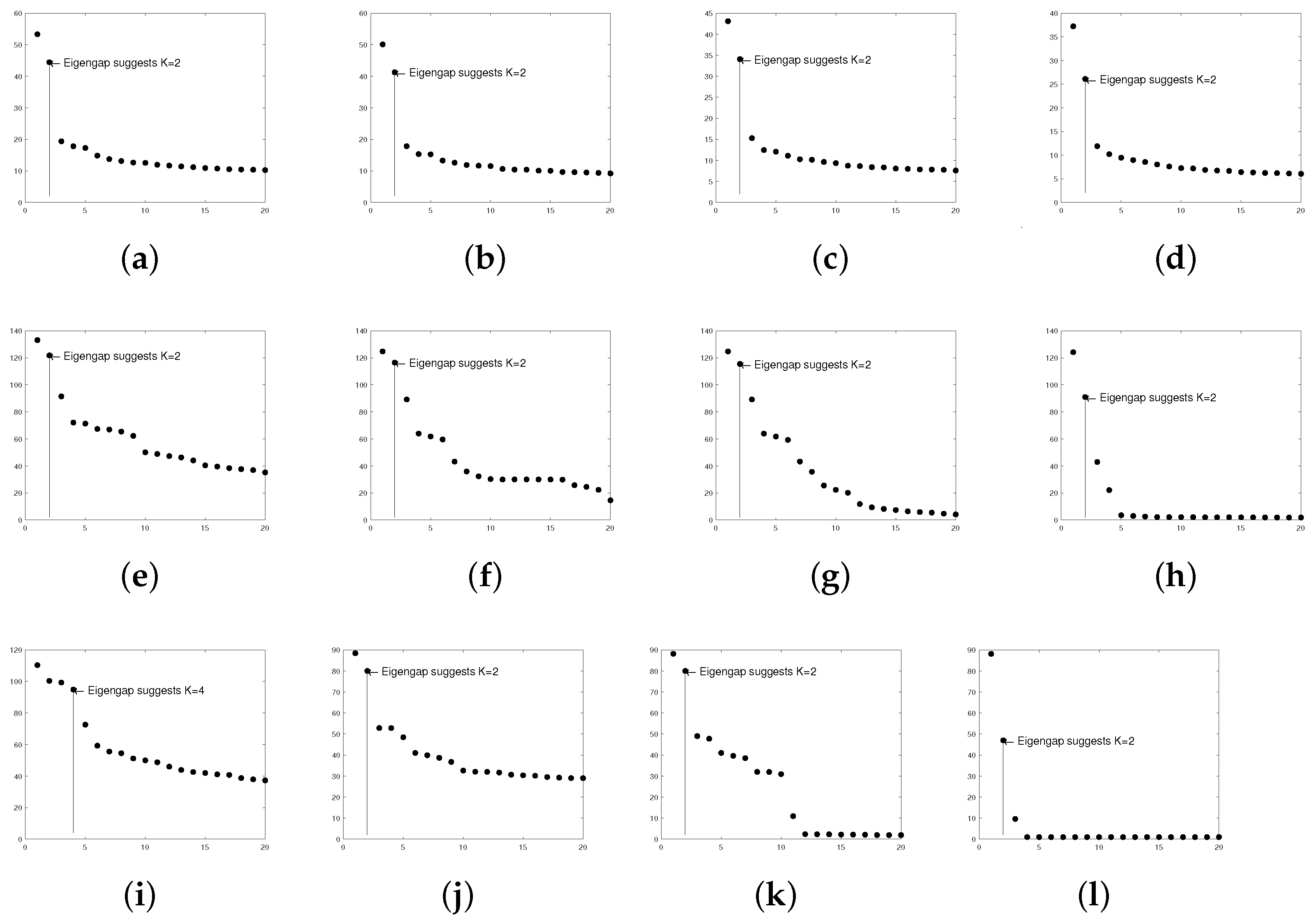 Entropy 25 00345 g018 Entropy 25 00345 g018